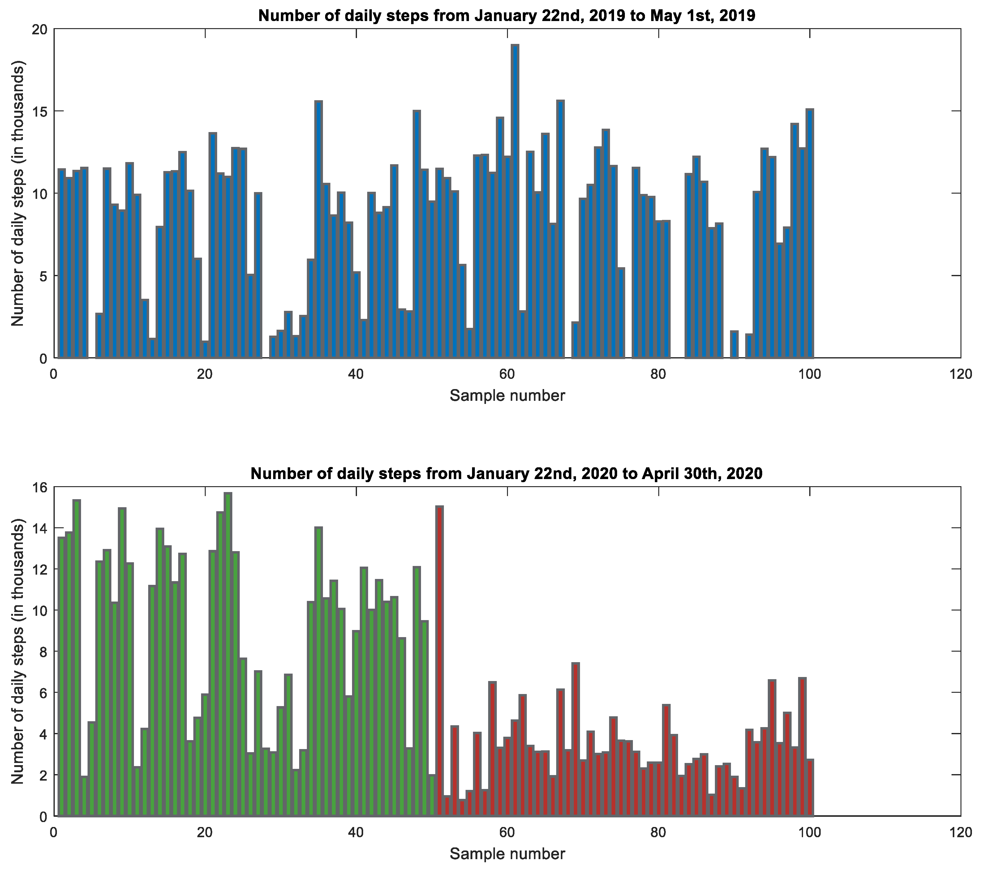 Jcm 10 01997 g001 Jcm 10 01997 g001