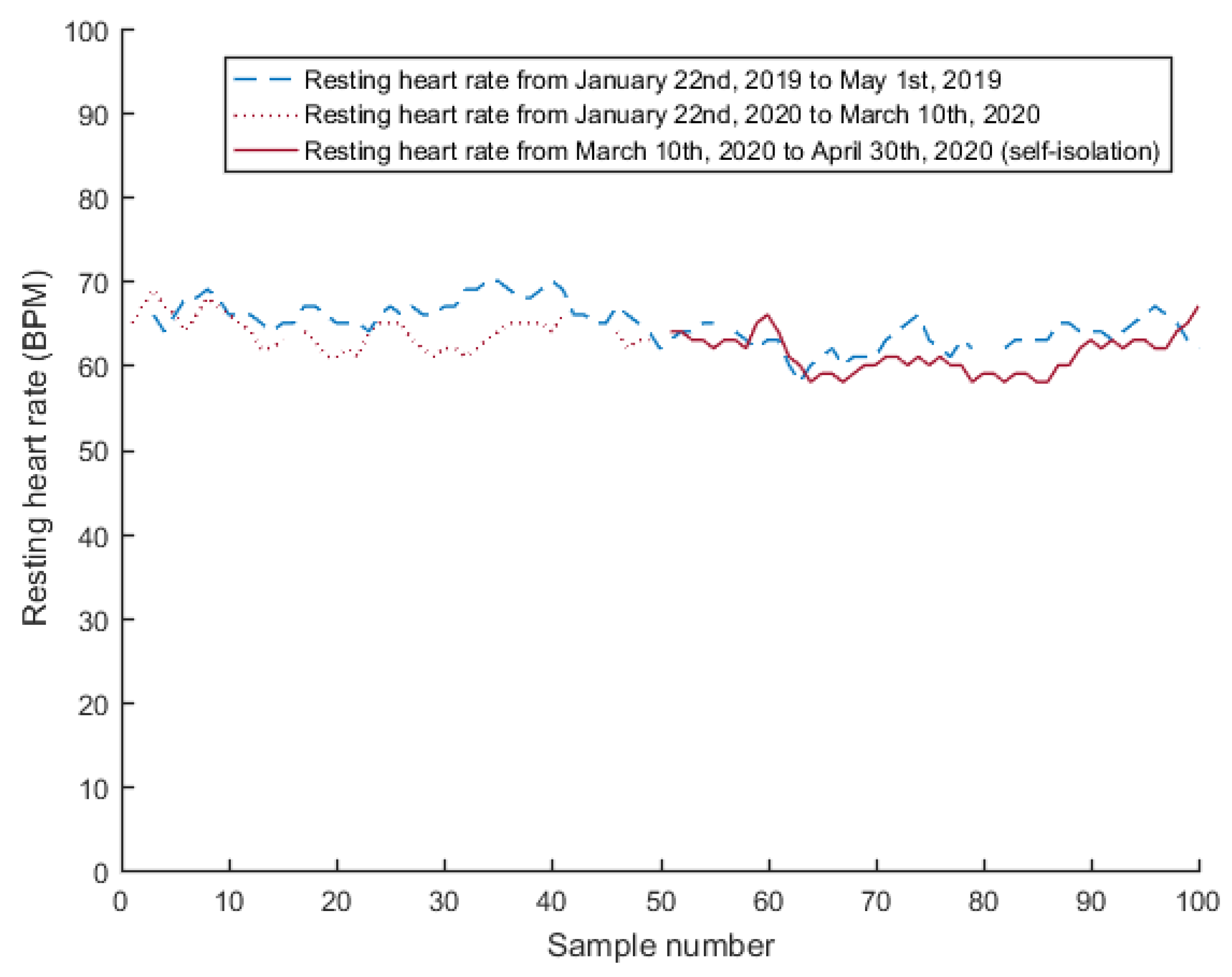 Jcm 10 01997 g005 Jcm 10 01997 g005