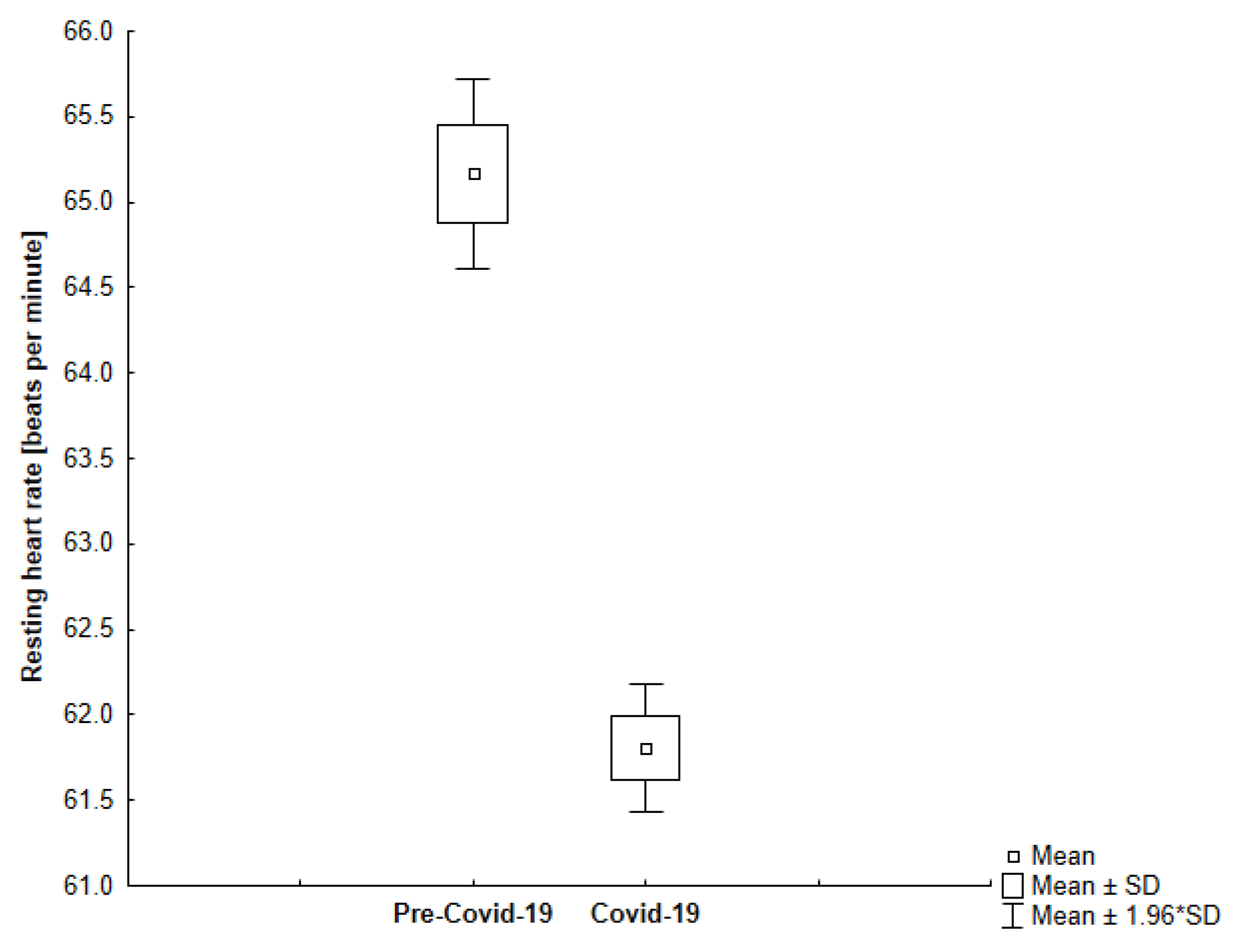 Jcm 10 01997 g007 Jcm 10 01997 g007