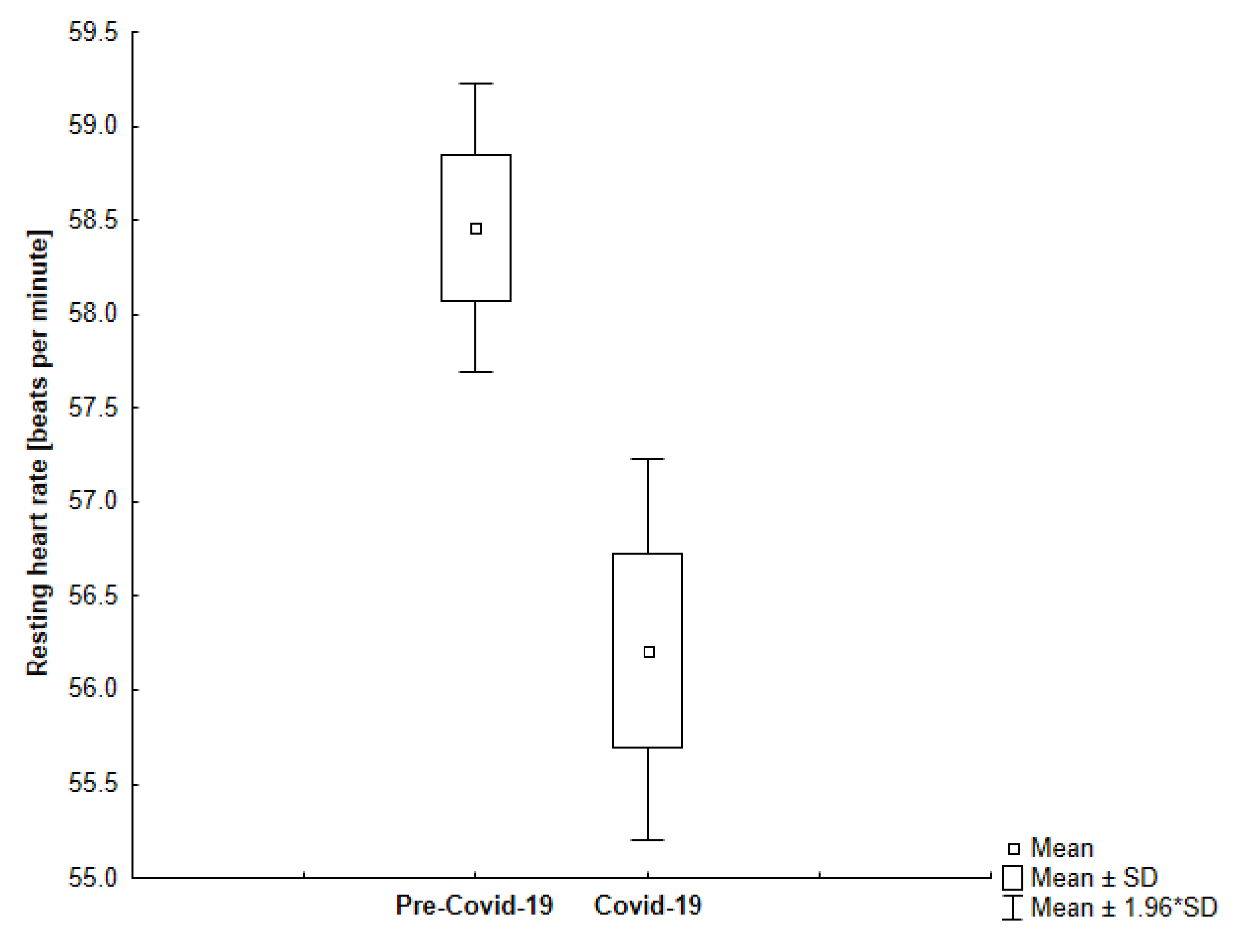 Jcm 10 01997 g008 Jcm 10 01997 g008