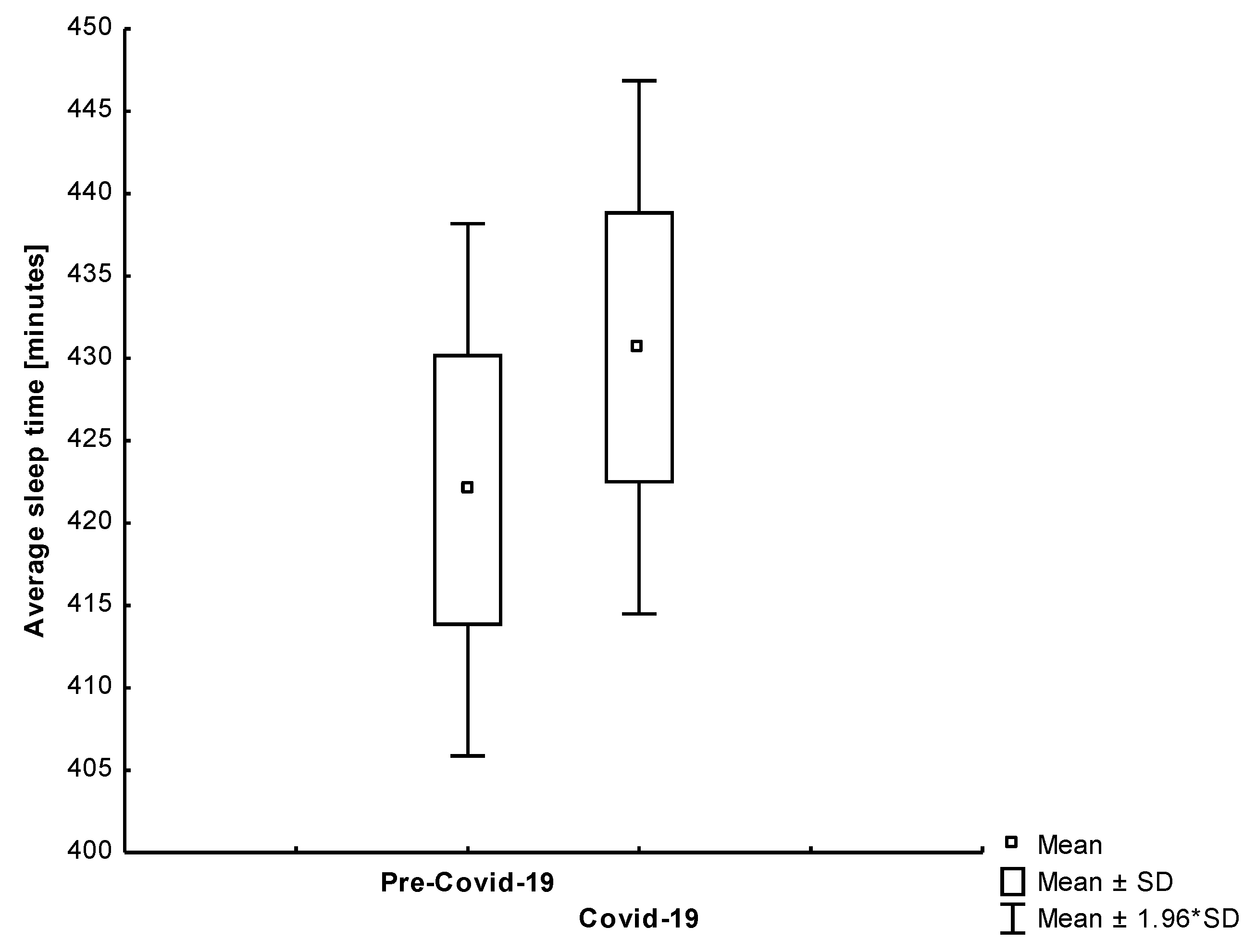 Jcm 10 01997 g009 Jcm 10 01997 g009