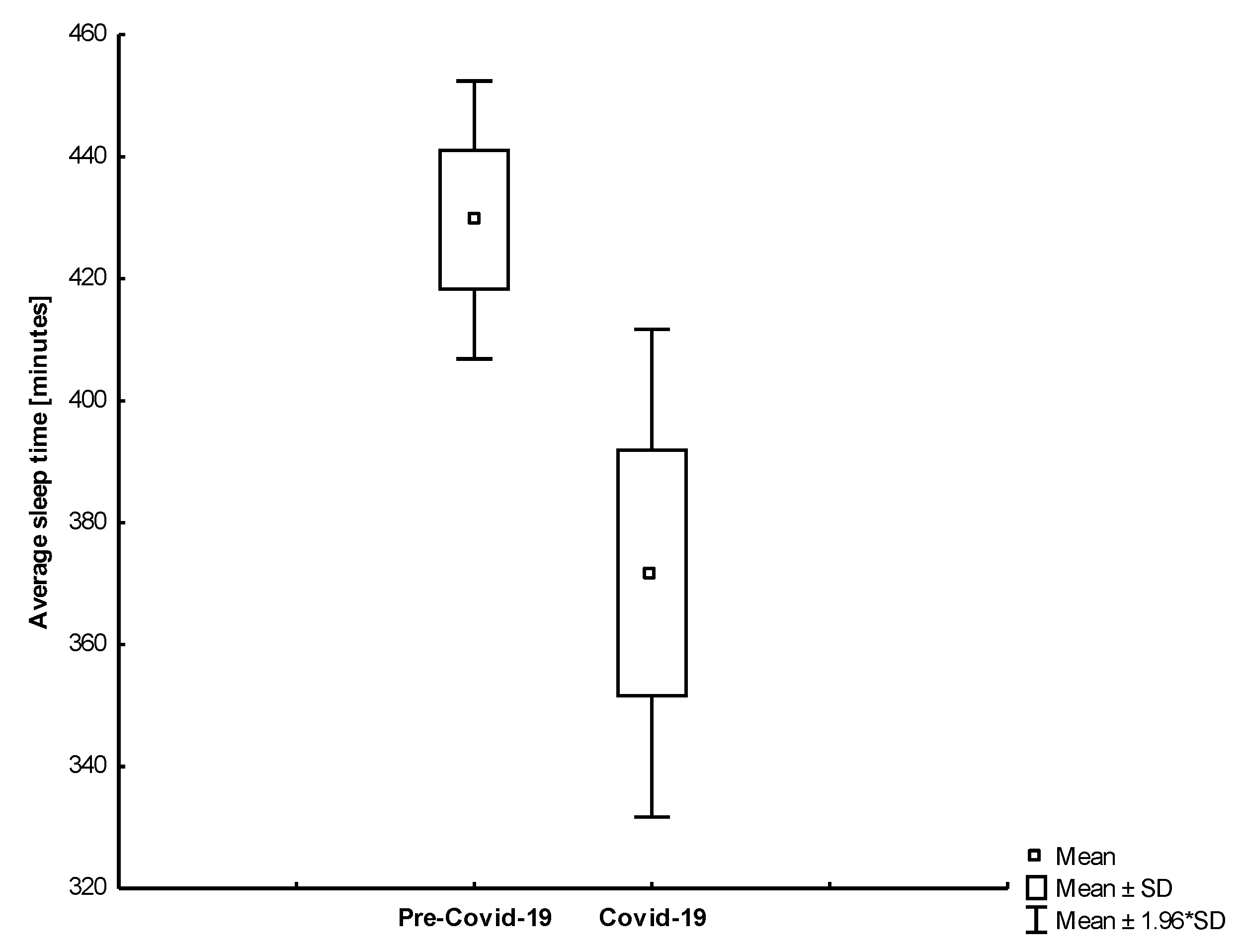 Jcm 10 01997 g011 Jcm 10 01997 g011