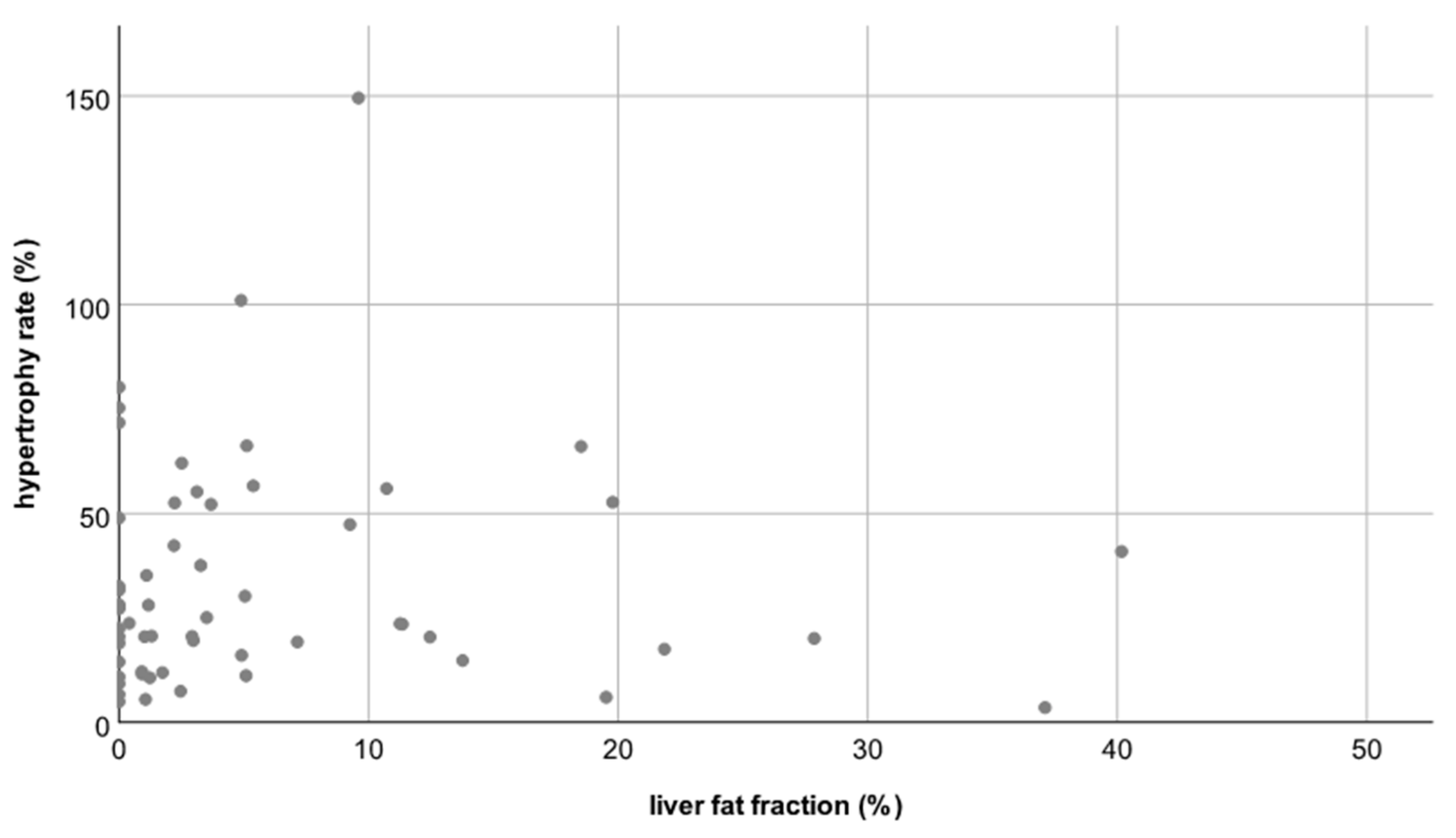 Jcm 10 02003 g003 Jcm 10 02003 g003