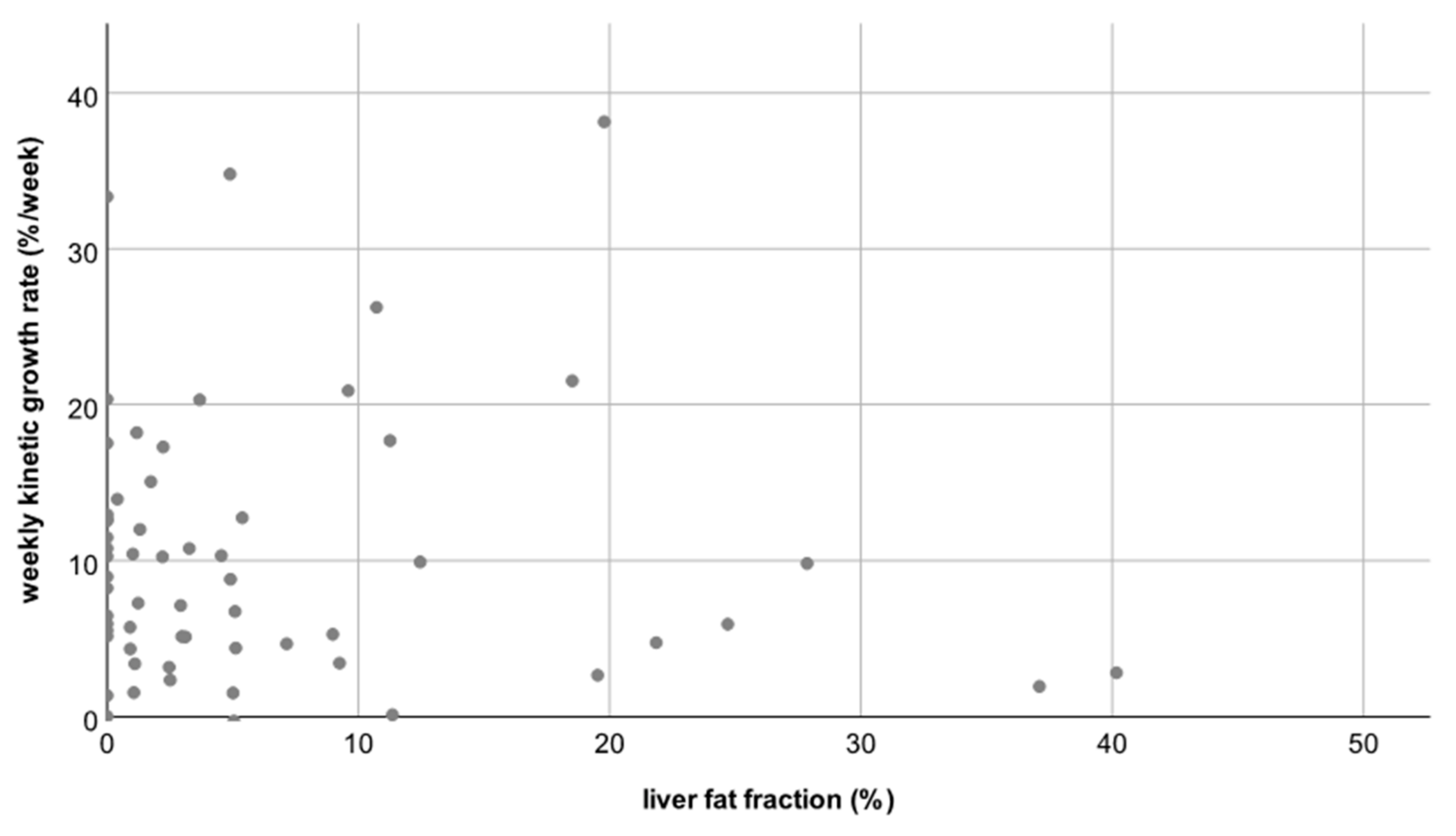 Jcm 10 02003 g004 Jcm 10 02003 g004