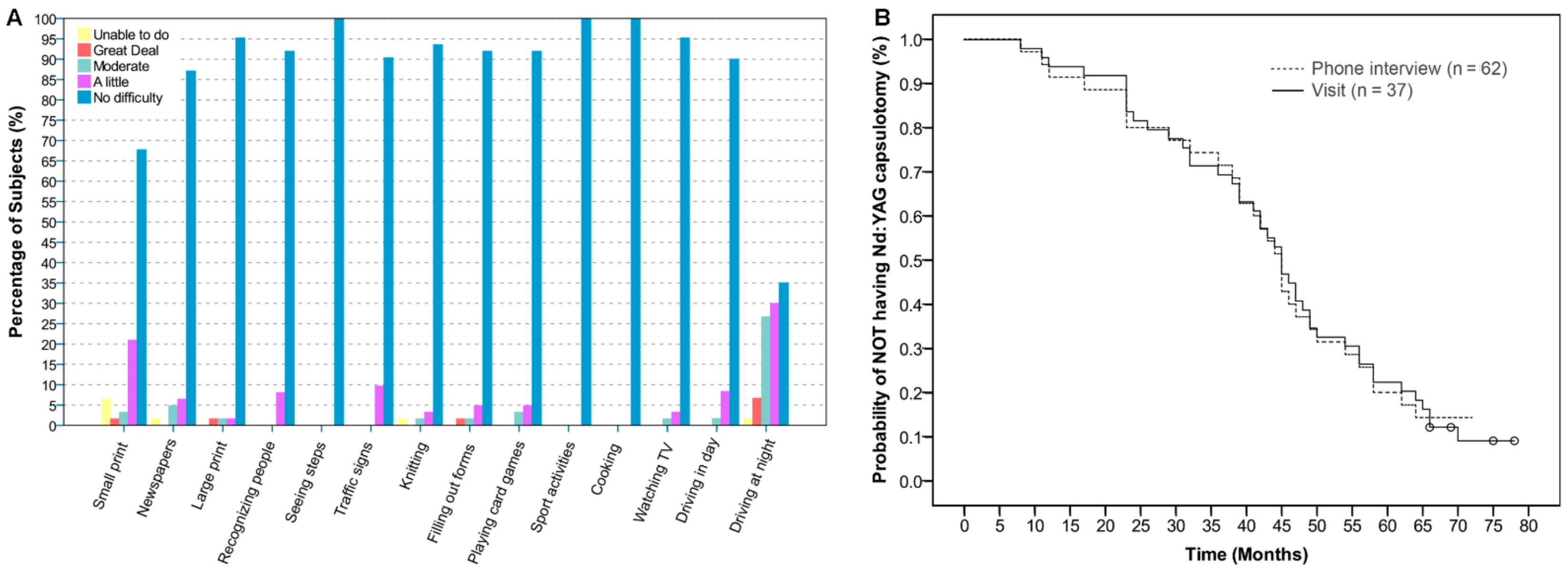 Jcm 10 02009 g002 Jcm 10 02009 g002