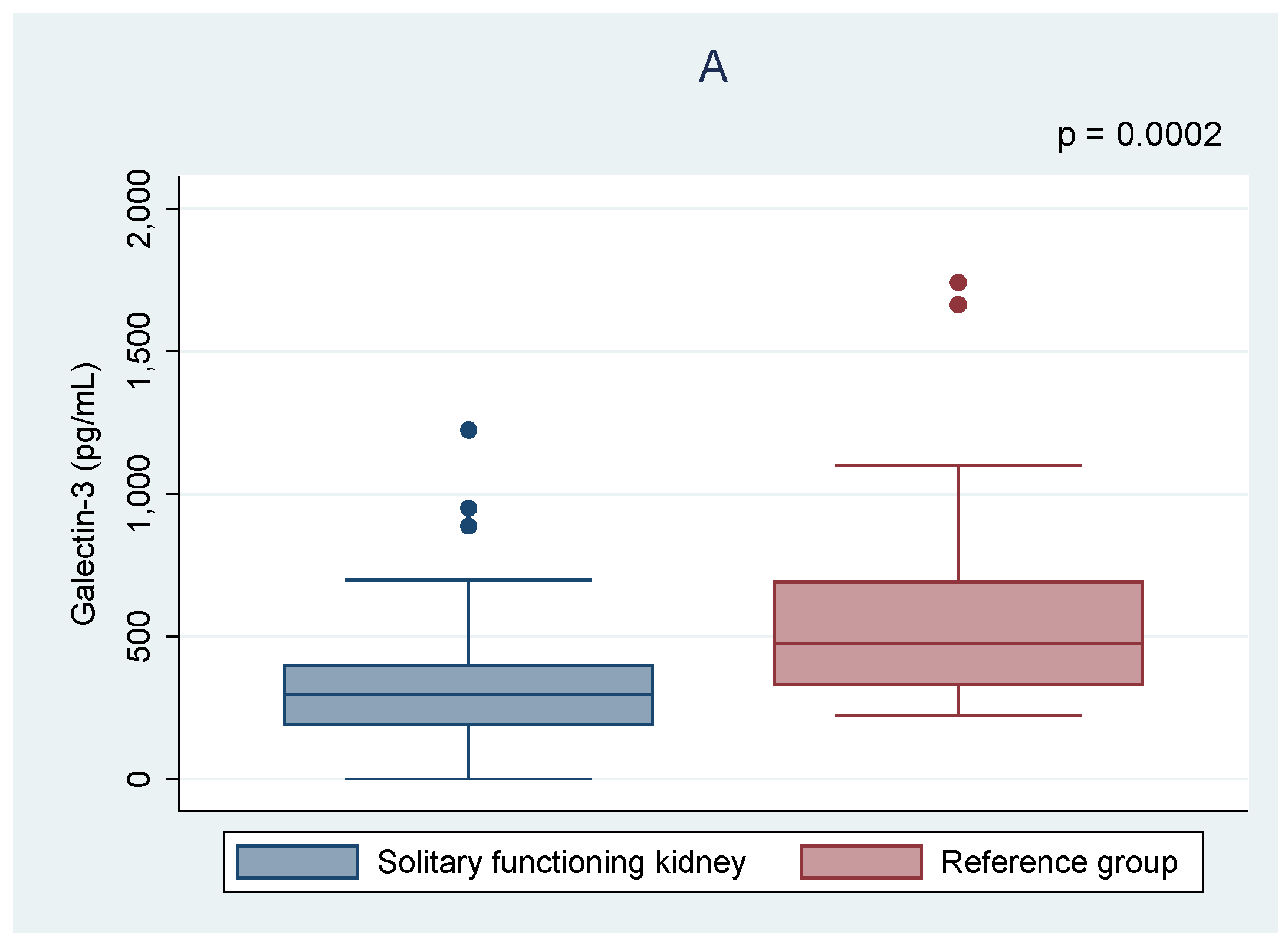 Jcm 10 02012 g001a Jcm 10 02012 g001a