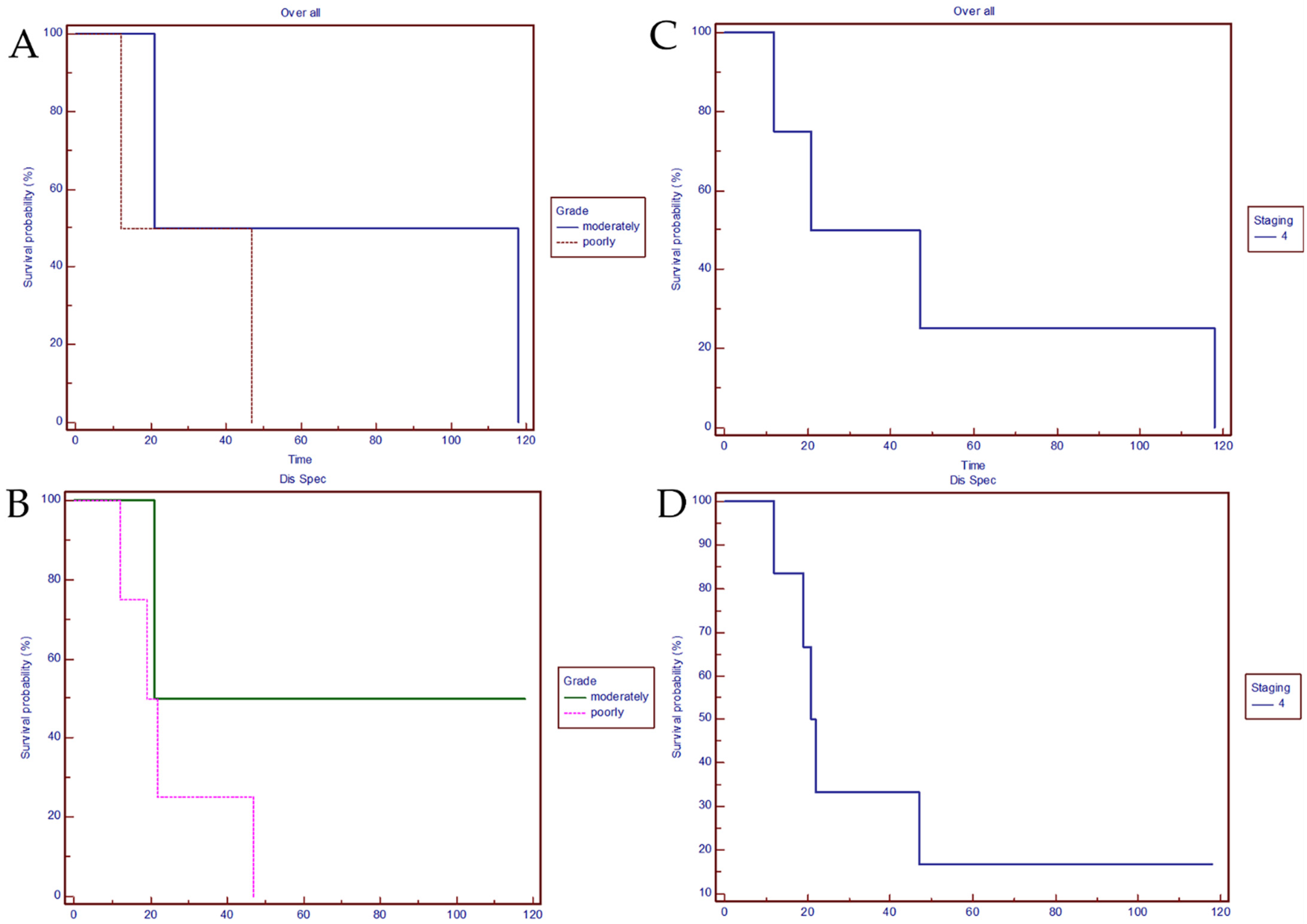 Jcm 10 02019 g001 Jcm 10 02019 g001