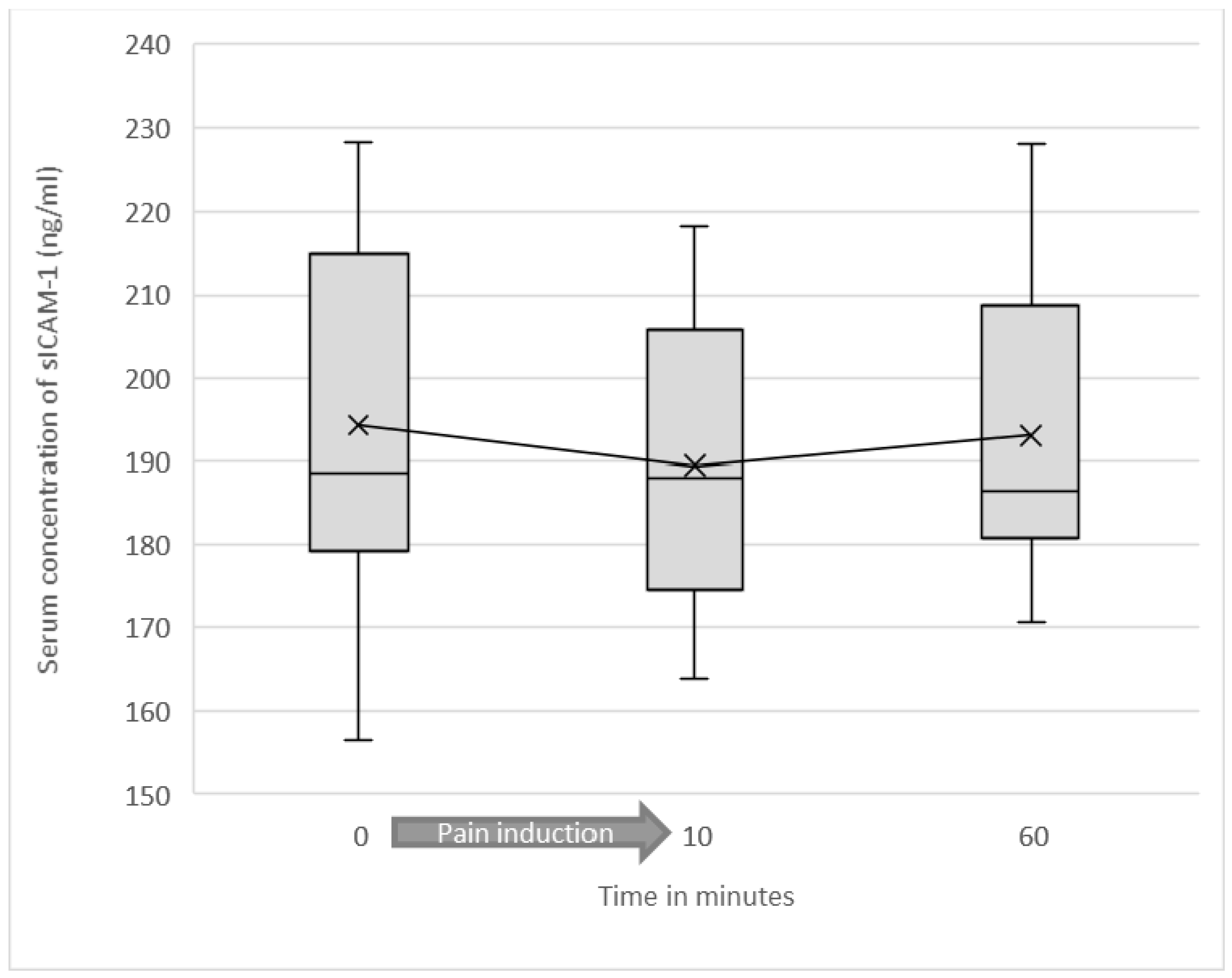 Jcm 10 02021 g004 Jcm 10 02021 g004