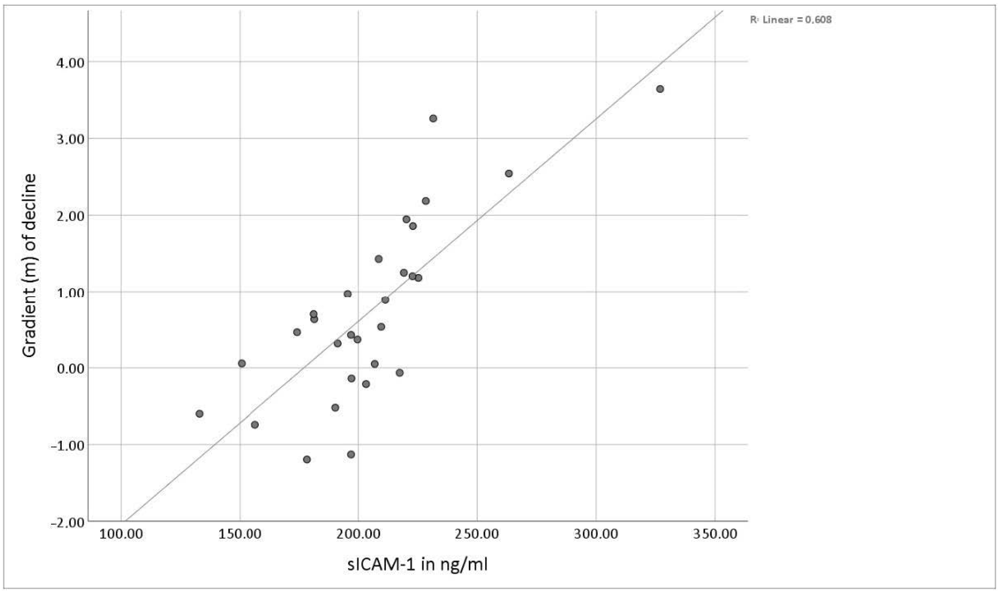 Jcm 10 02021 g006 Jcm 10 02021 g006