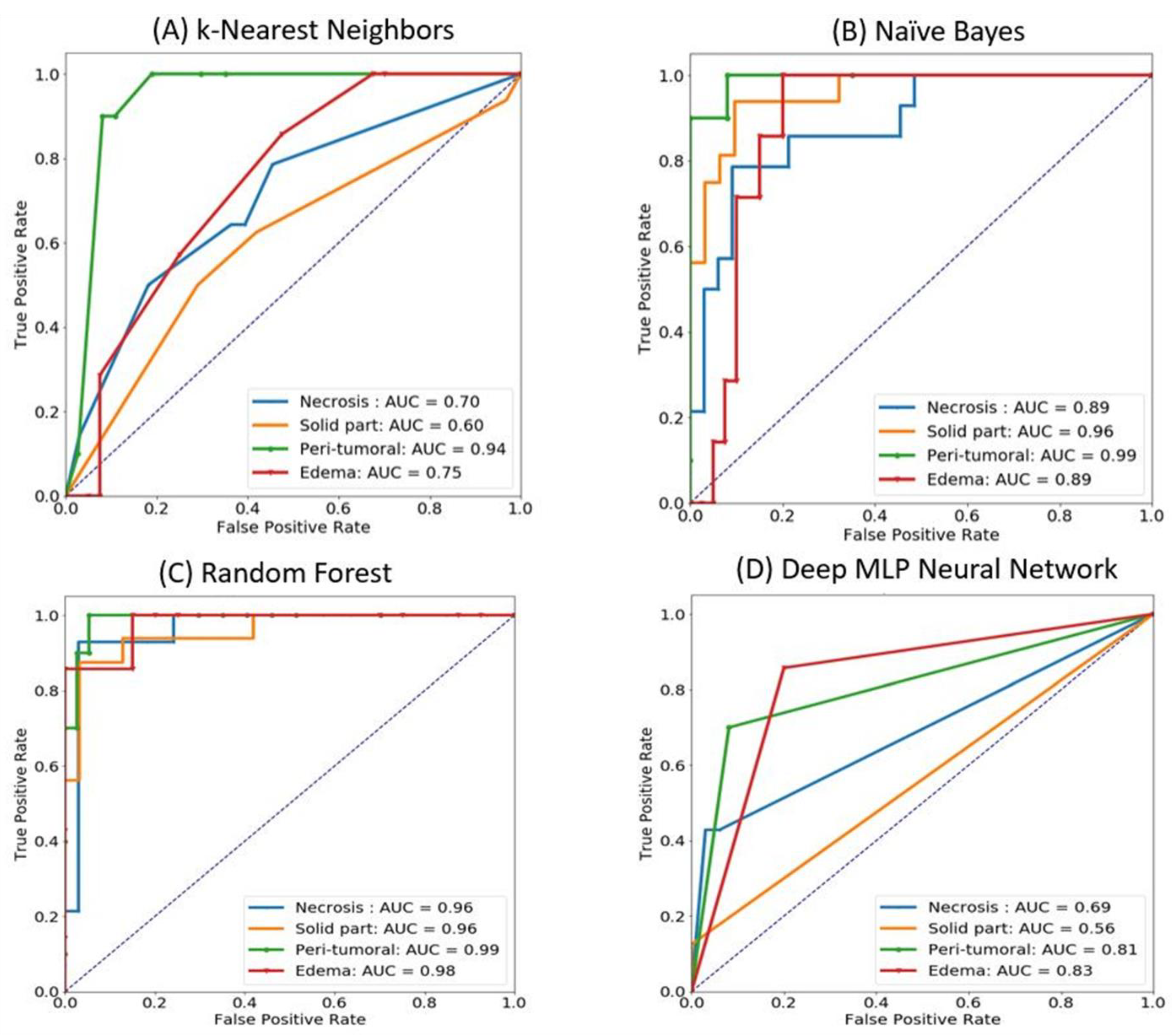 Jcm 10 02030 g005 Jcm 10 02030 g005