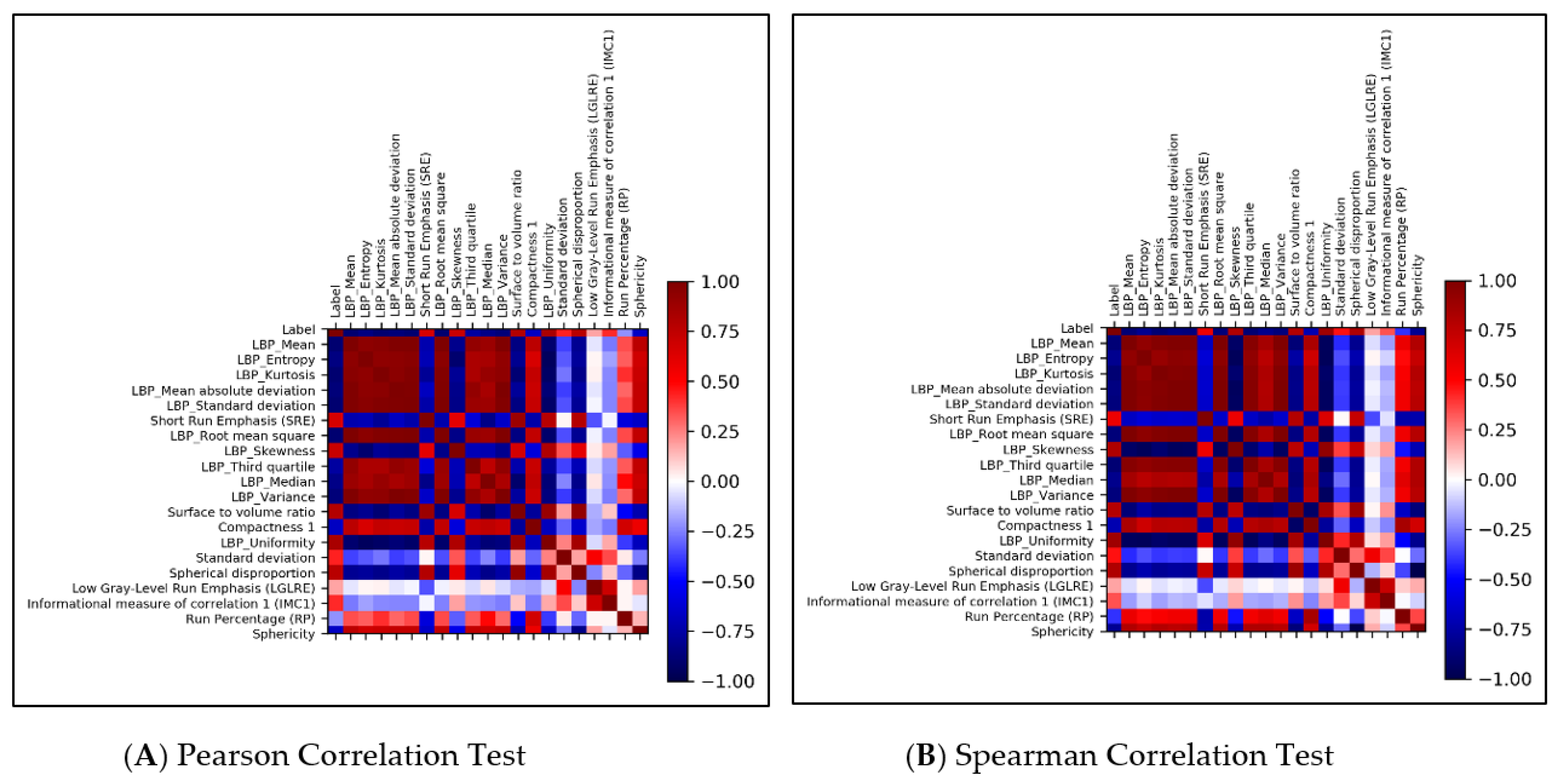 Jcm 10 02030 g006 Jcm 10 02030 g006