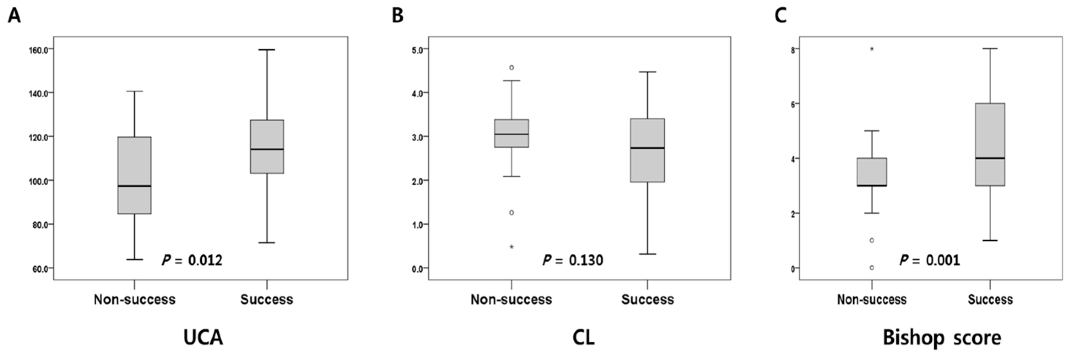 Jcm 10 02033 g003 Jcm 10 02033 g003