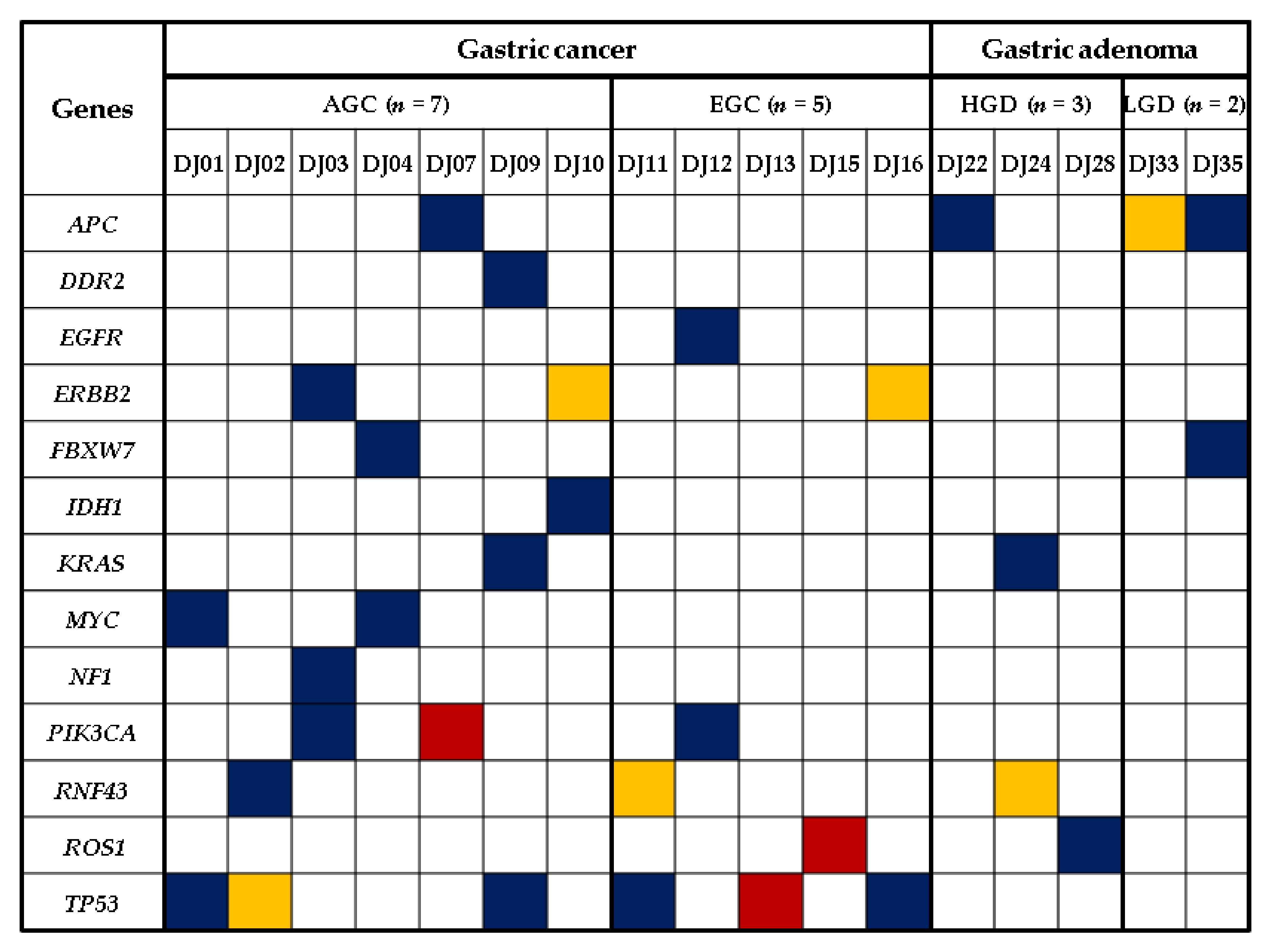 Jcm 10 02038 g001 Jcm 10 02038 g001