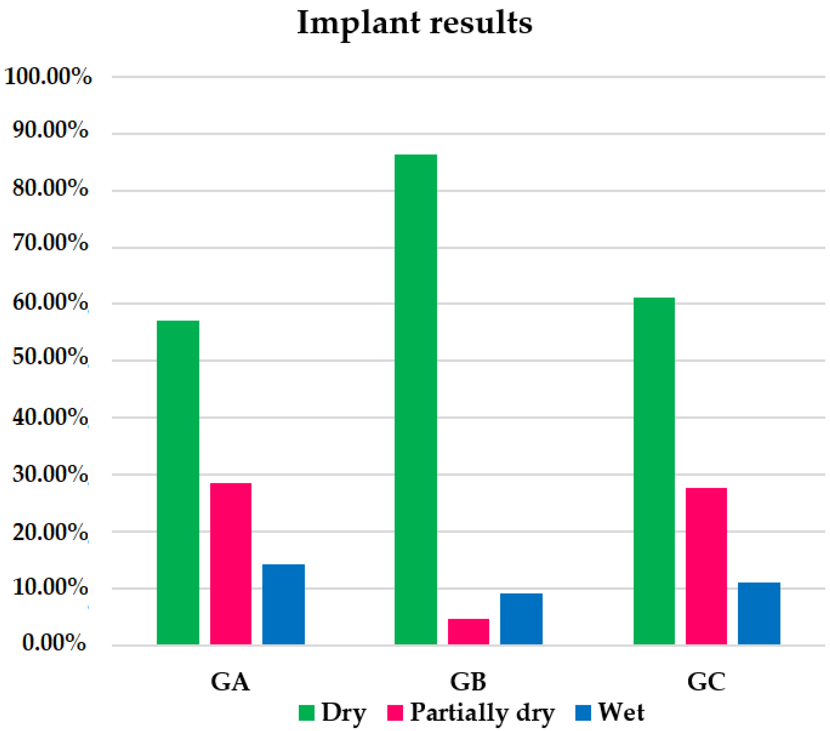 Jcm 10 02121 g005 550