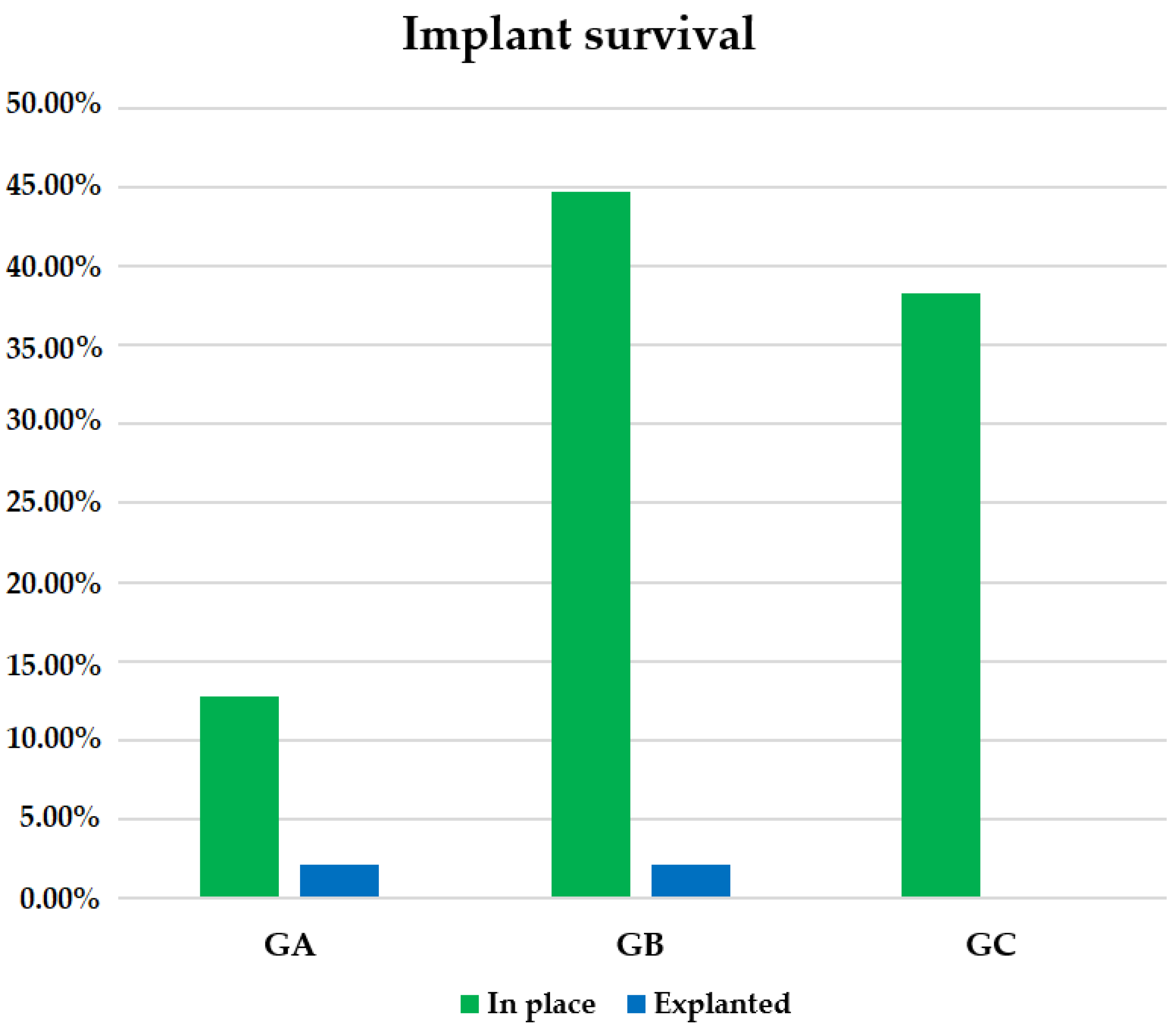 Jcm 10 02121 g006 550