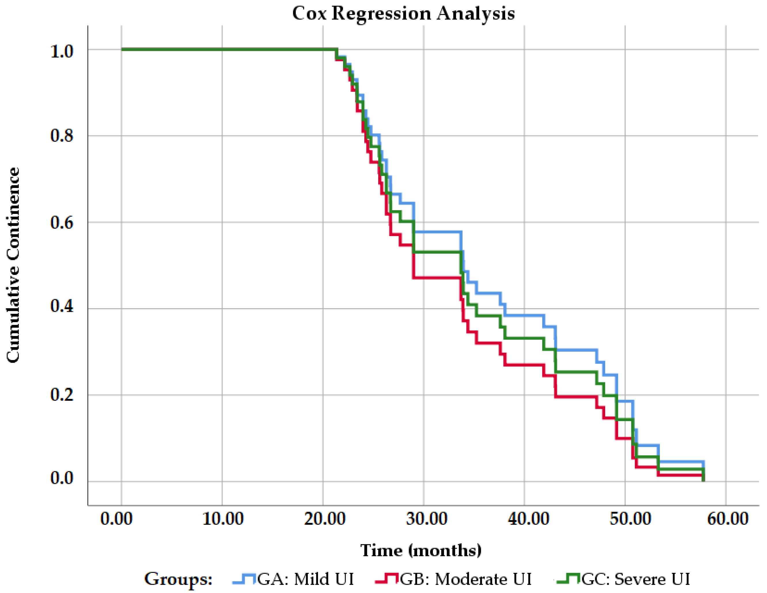 Jcm 10 02121 g008 550