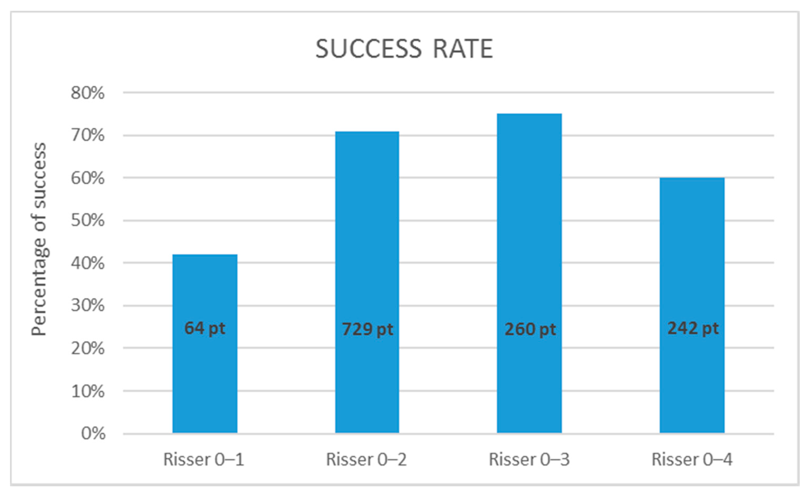 Jcm 10 02145 g004 Jcm 10 02145 g004