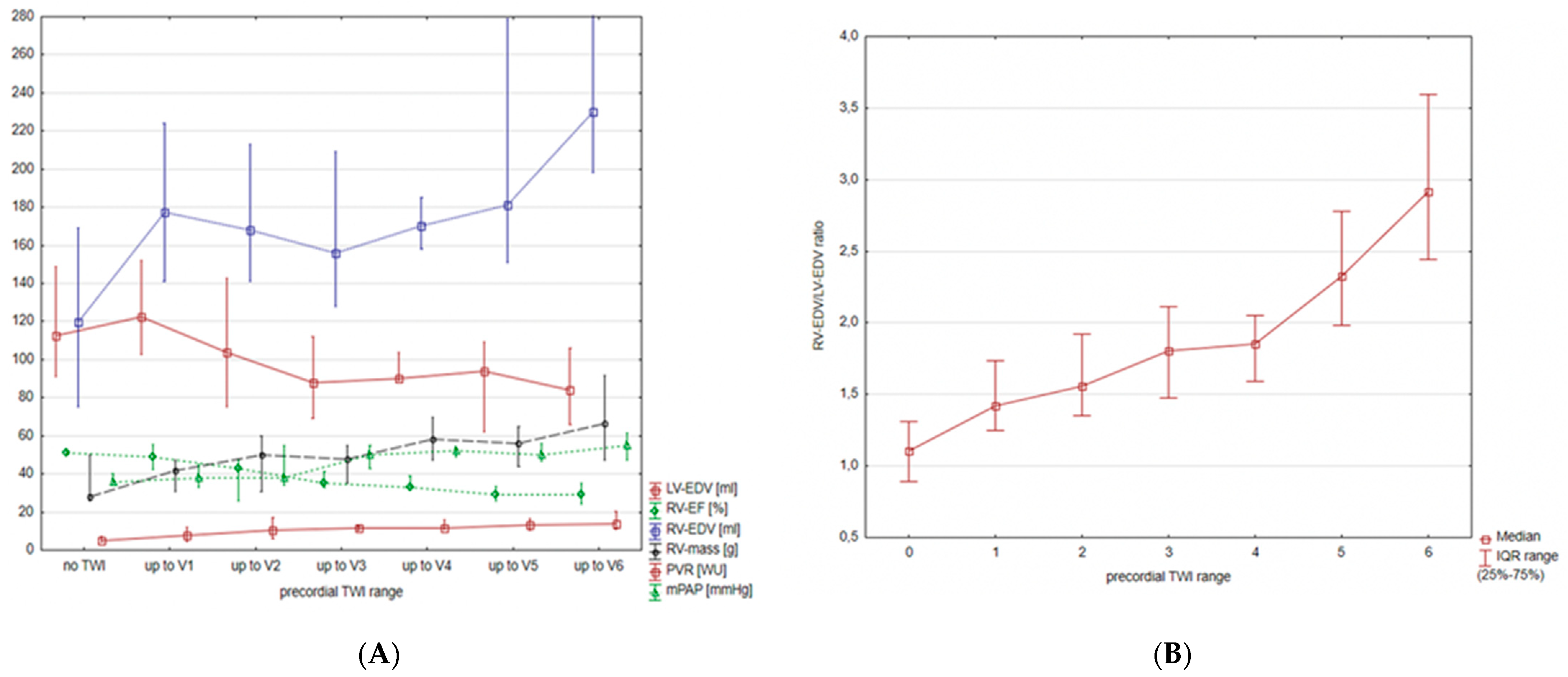 Jcm 10 02147 g001 Jcm 10 02147 g001