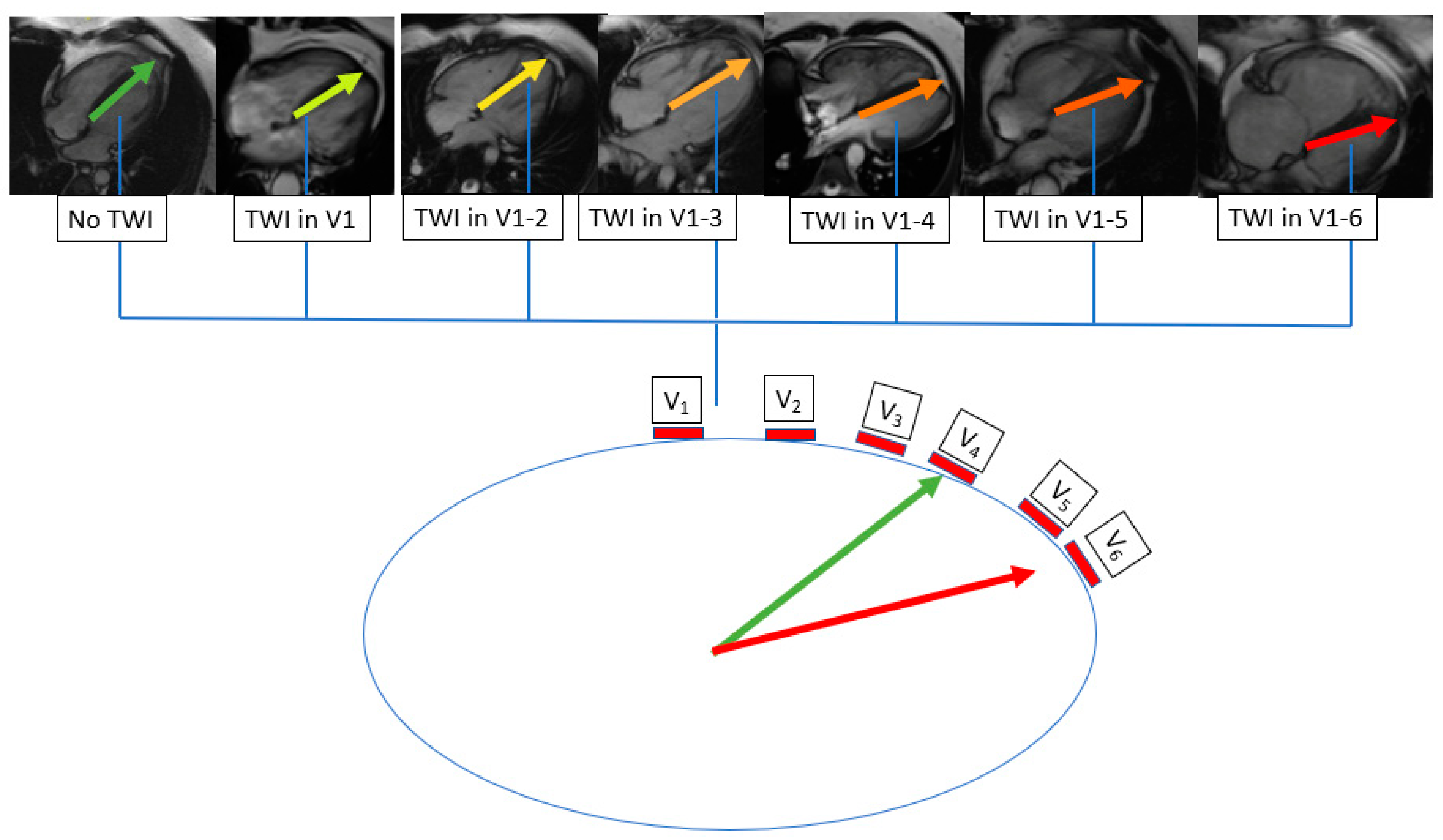 Jcm 10 02147 g003 Jcm 10 02147 g003