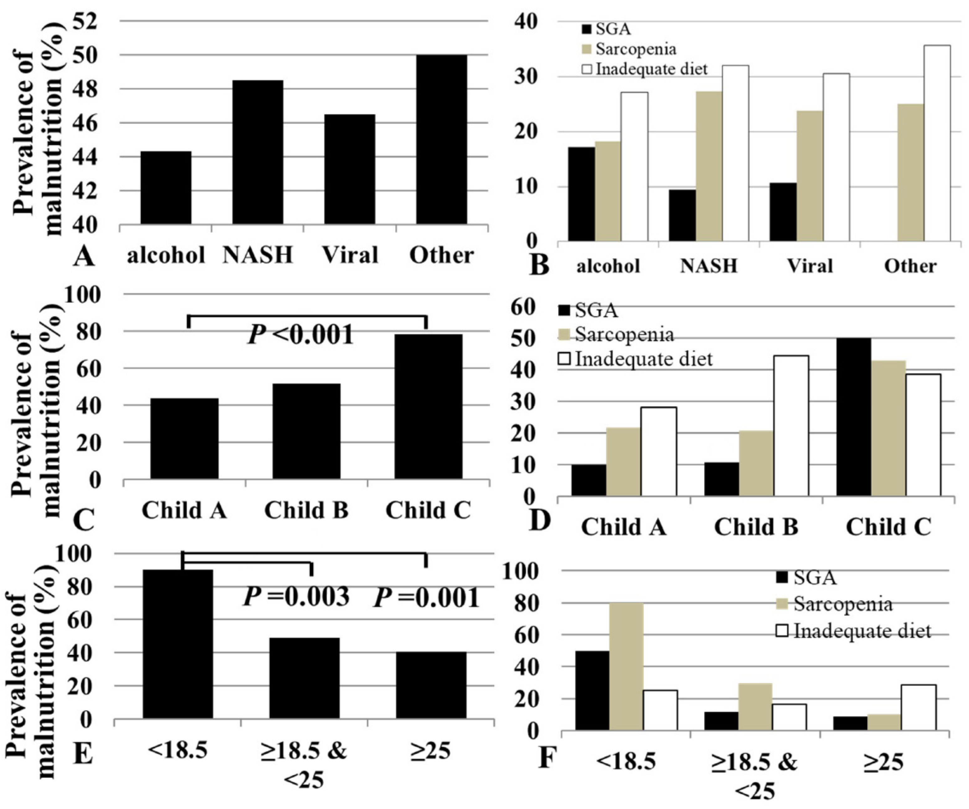 Jcm 10 02164 g002 Jcm 10 02164 g002