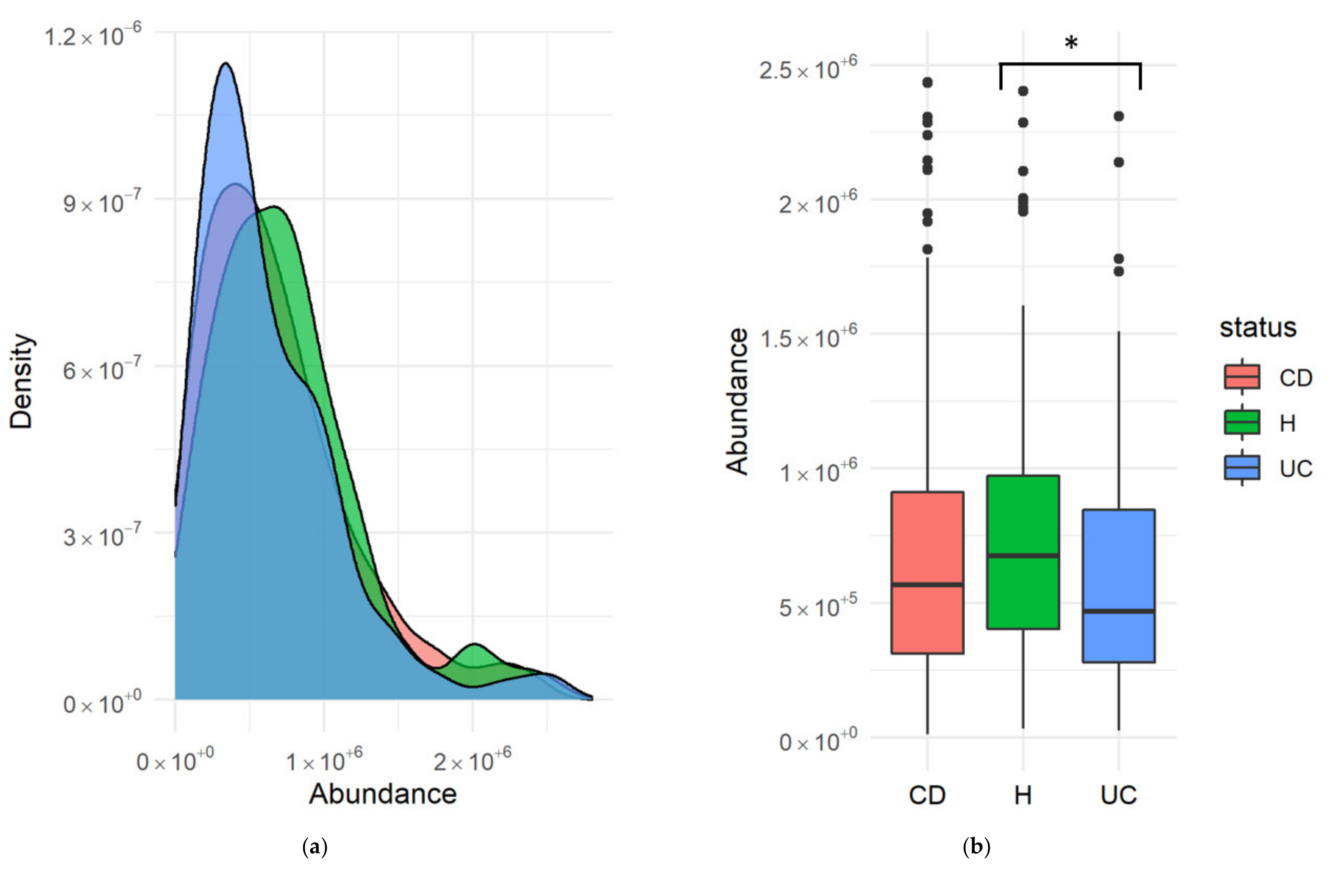 Jcm 10 02176 g001 Jcm 10 02176 g001