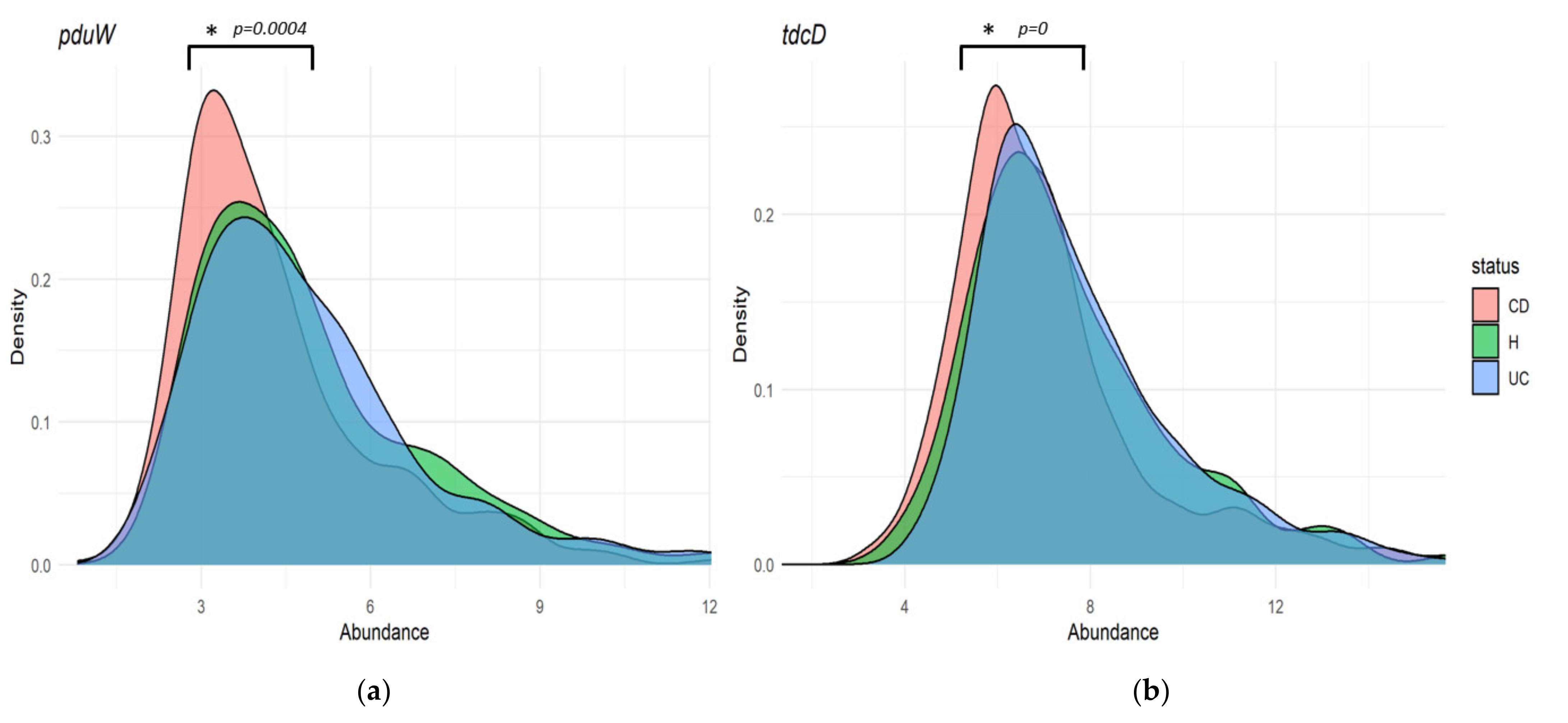 Jcm 10 02176 g003a Jcm 10 02176 g003a