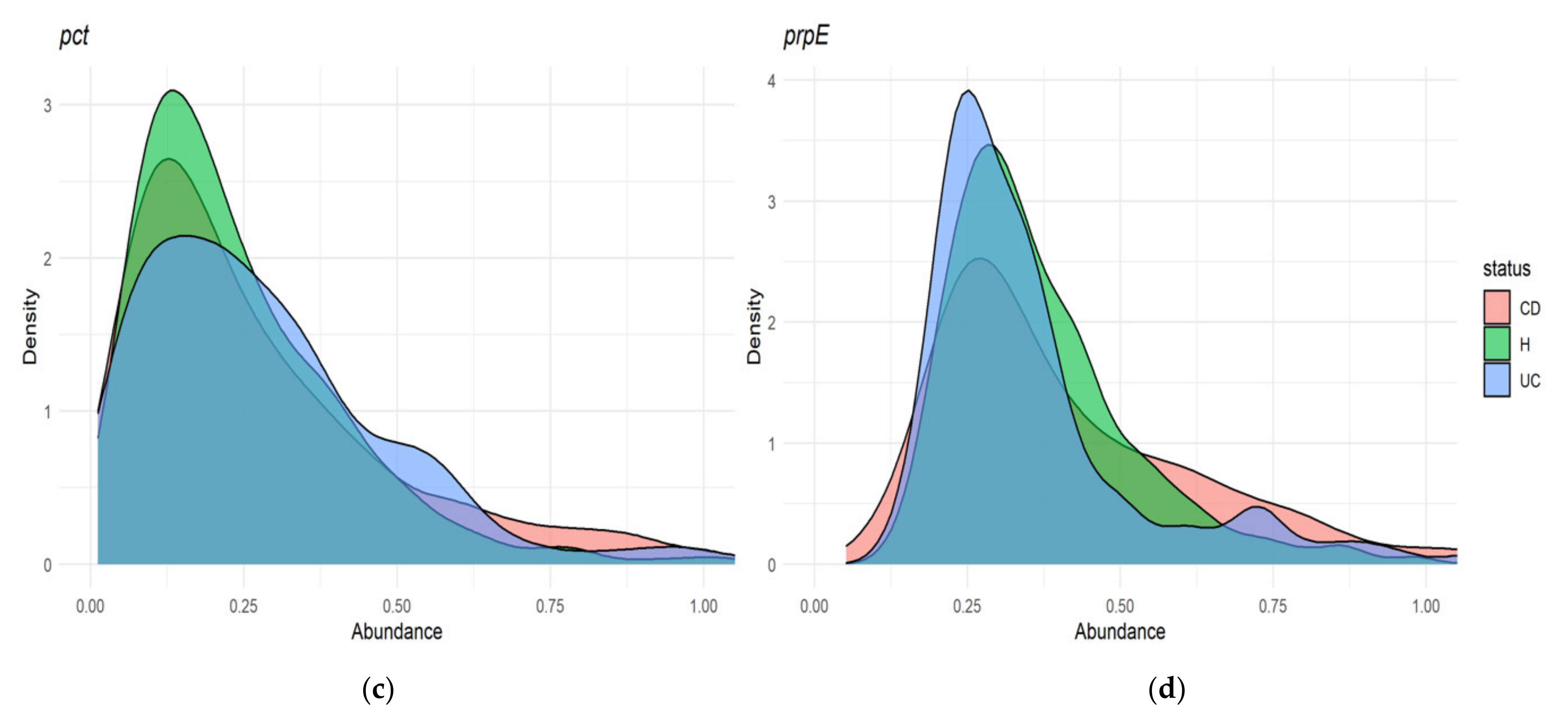 Jcm 10 02176 g003b Jcm 10 02176 g003b