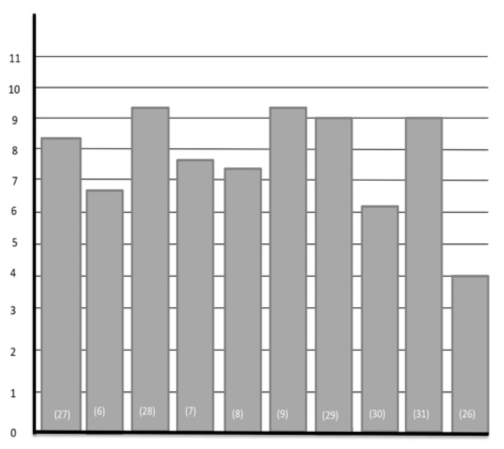 Jcm 10 02201 g002 Jcm 10 02201 g002