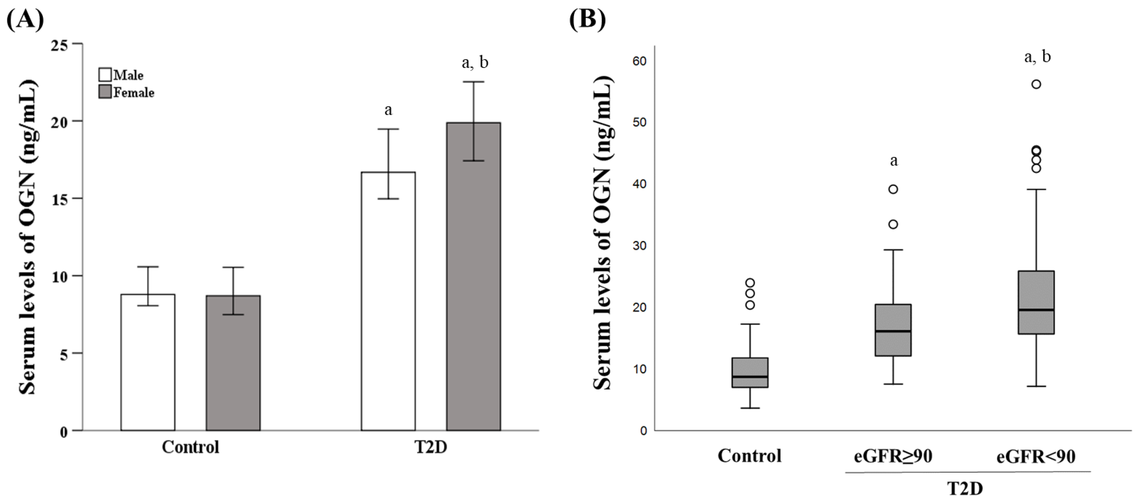 Jcm 10 02209 g001 Jcm 10 02209 g001