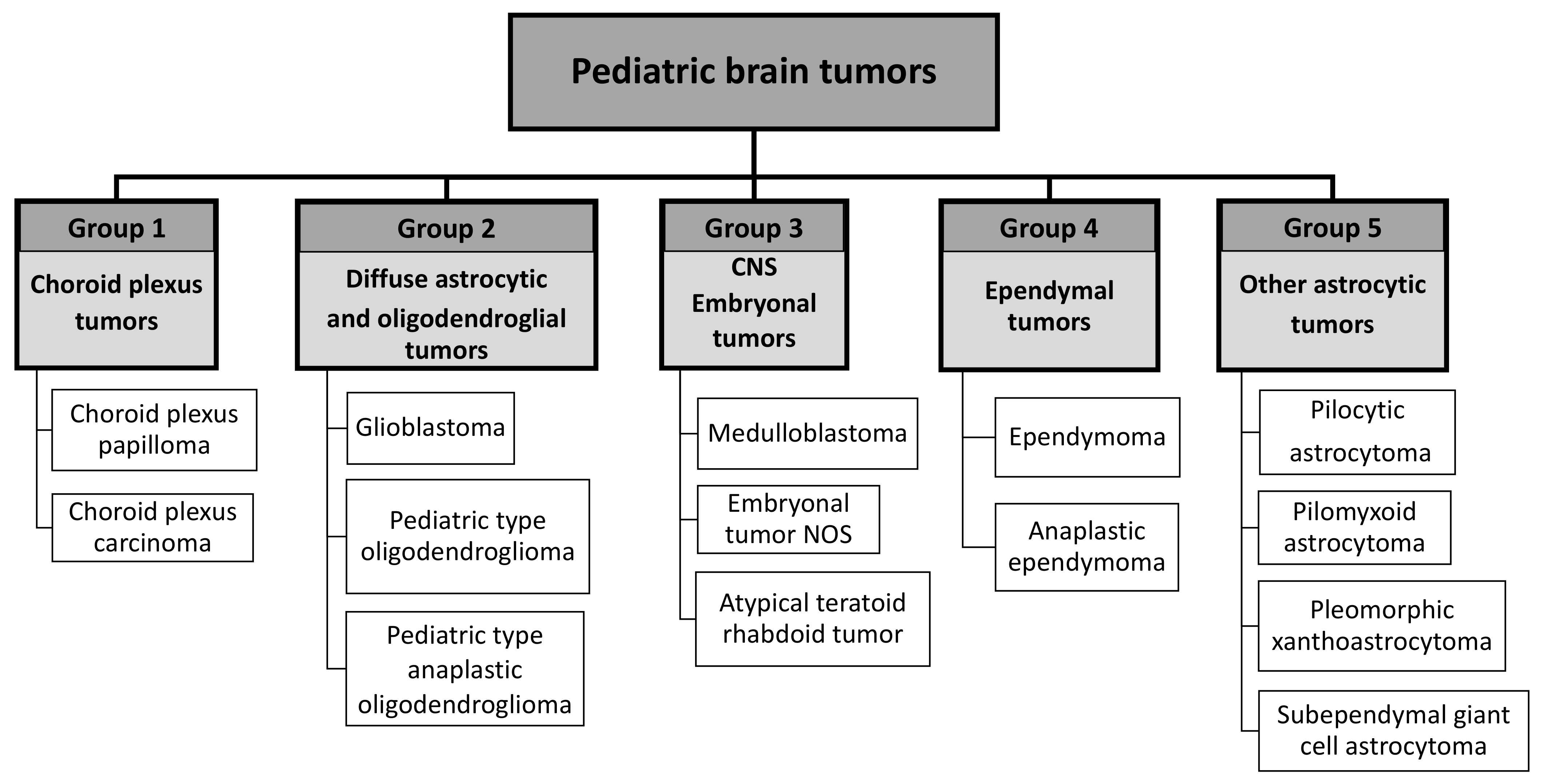 Jcm 10 02219 g010 Jcm 10 02219 g010