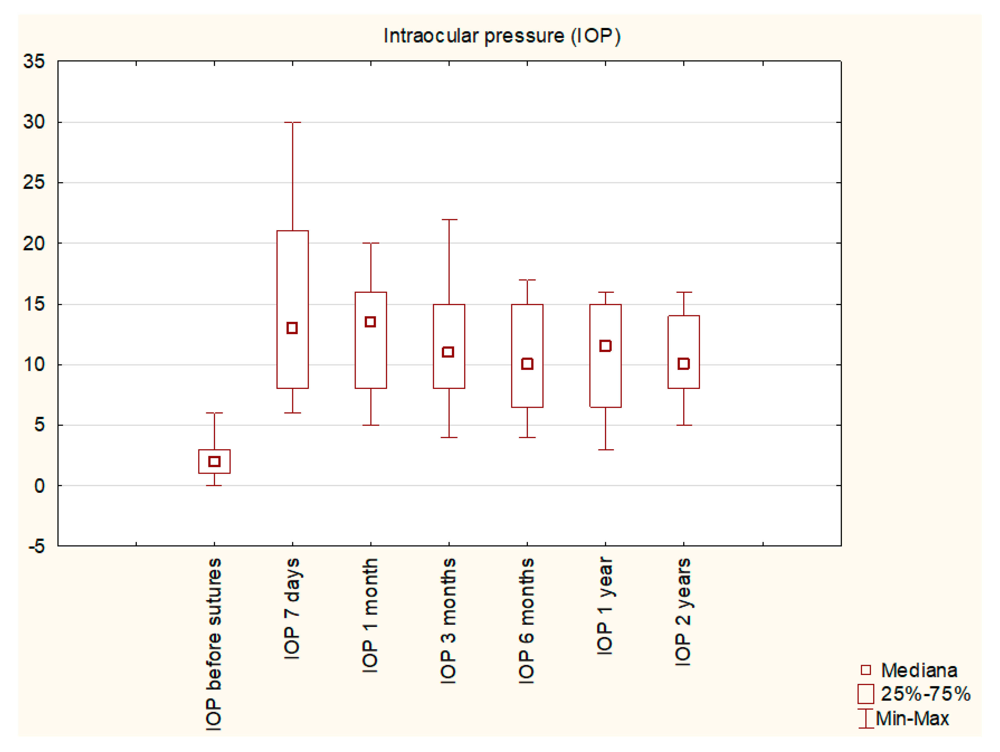 Jcm 10 02223 g001 Jcm 10 02223 g001