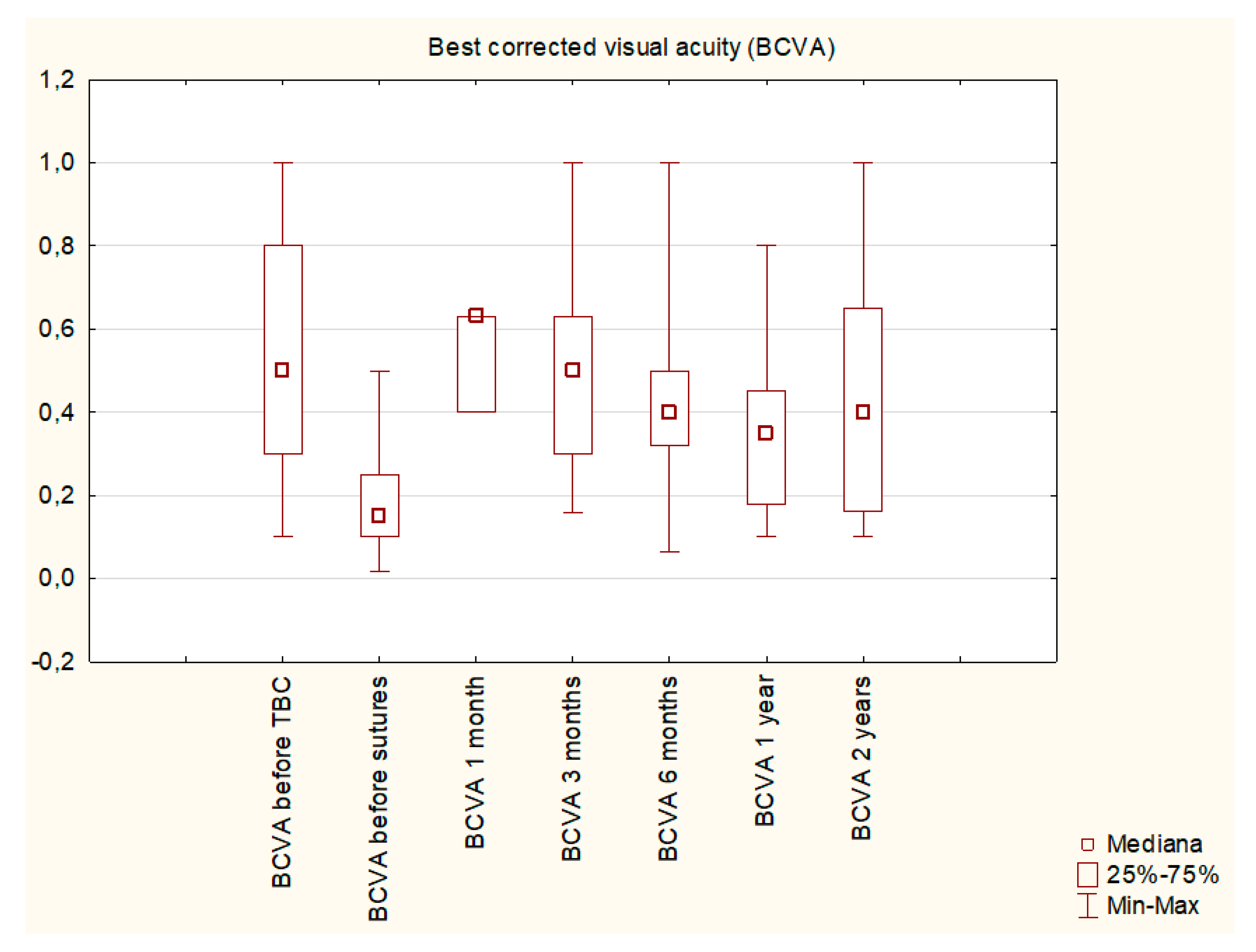 Jcm 10 02223 g002 Jcm 10 02223 g002