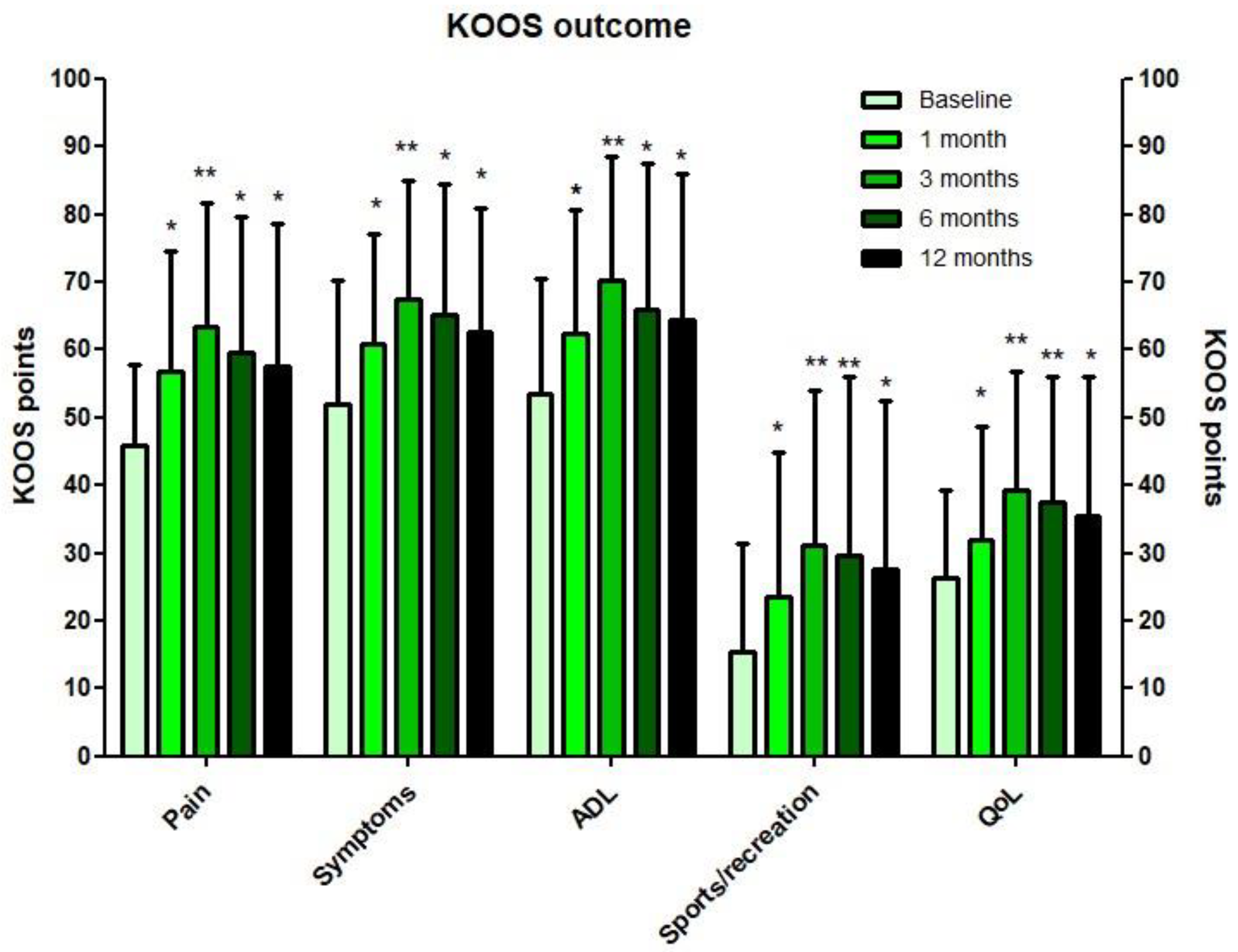 Jcm 10 02231 g003 Jcm 10 02231 g003