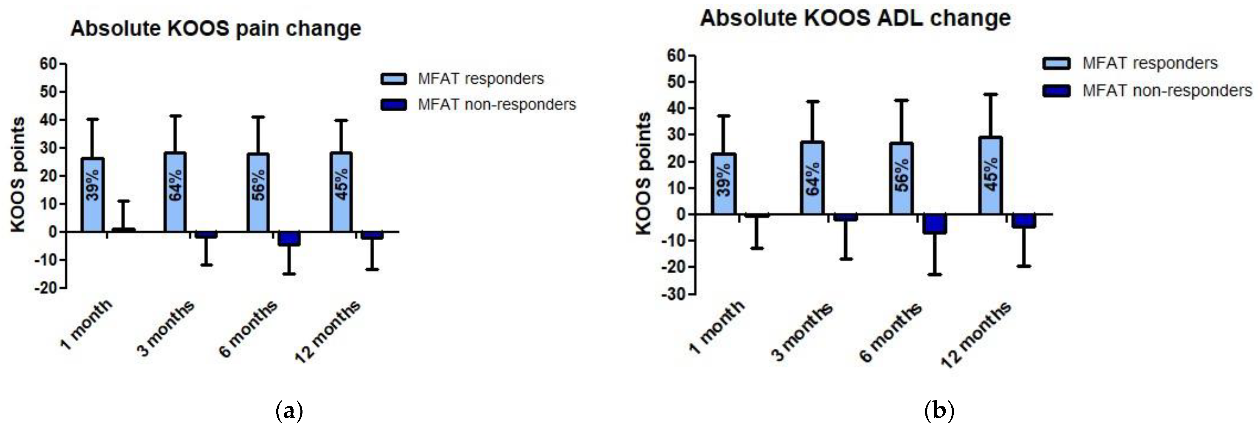Jcm 10 02231 g004 Jcm 10 02231 g004