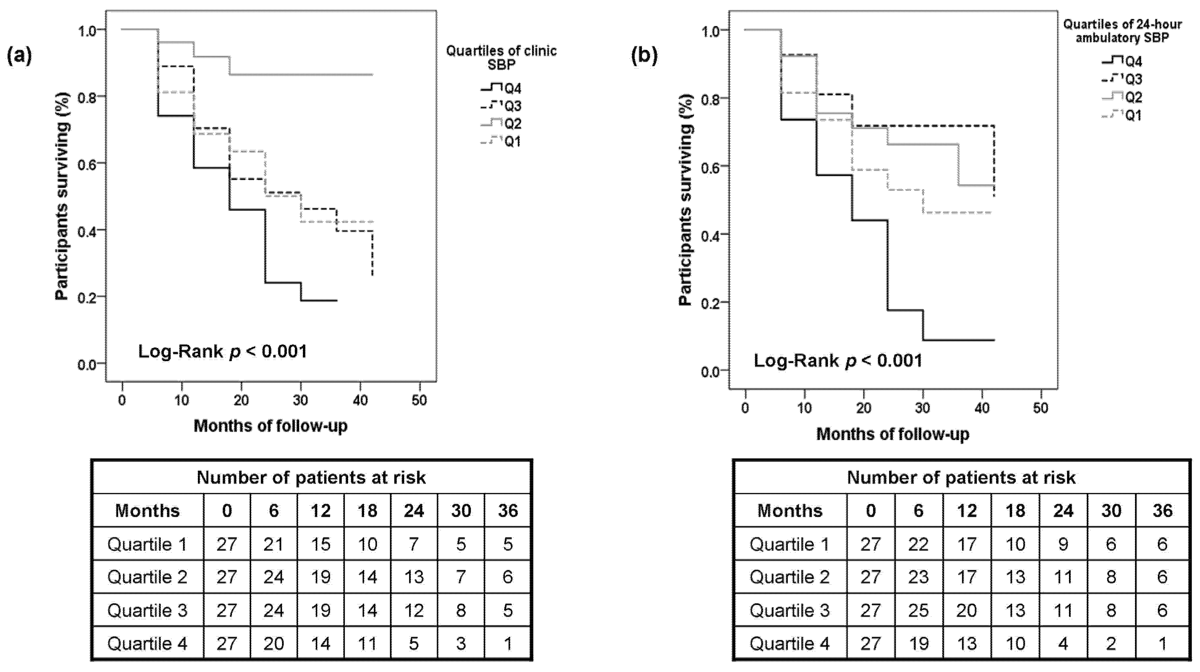 Jcm 10 02232 g002 Jcm 10 02232 g002