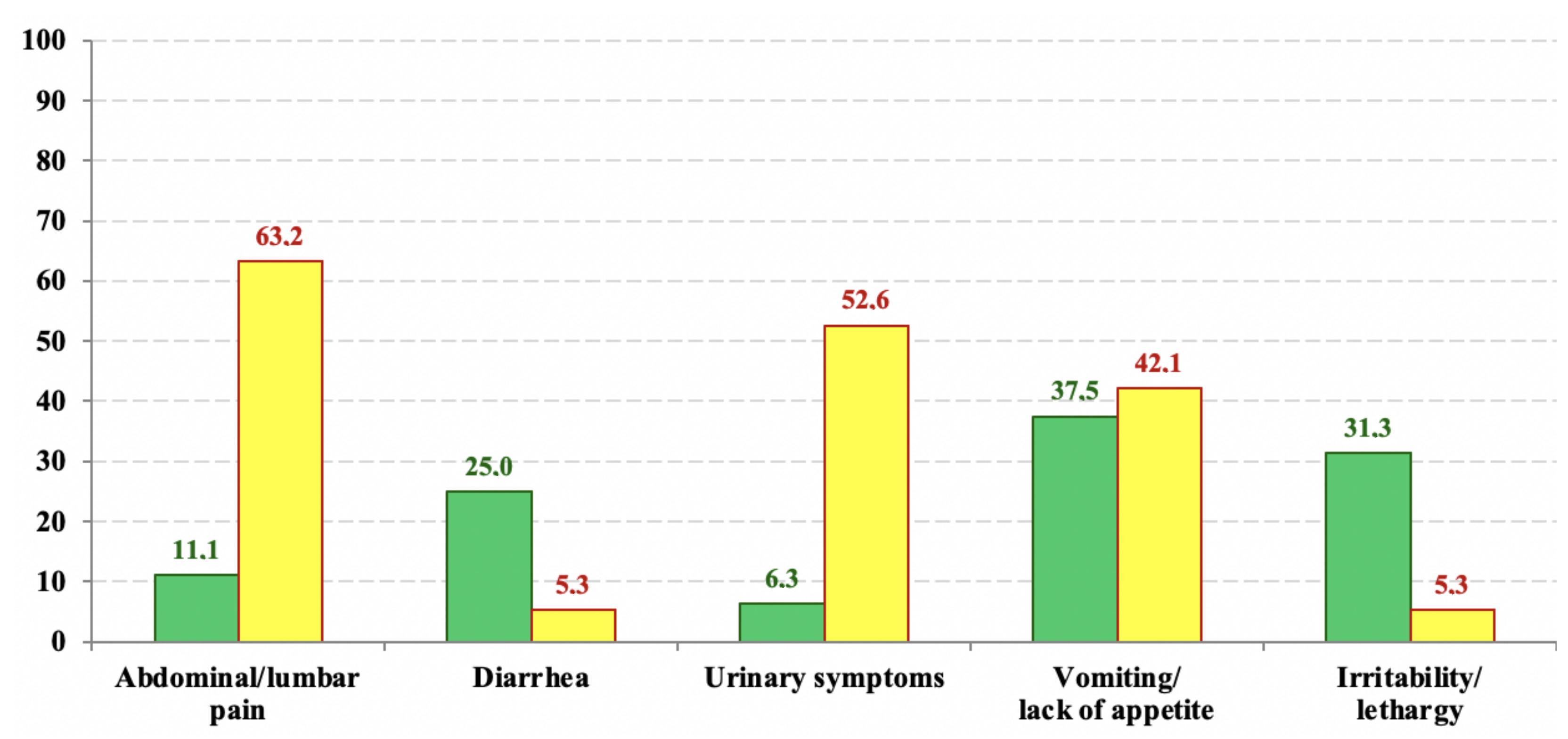 Jcm 10 02239 g001 Jcm 10 02239 g001