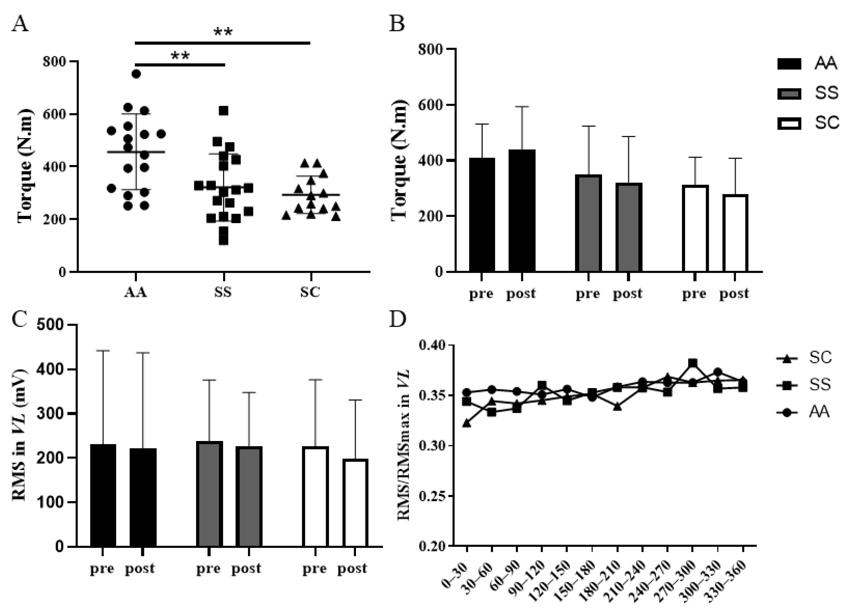 Jcm 10 02250 g002 Jcm 10 02250 g002