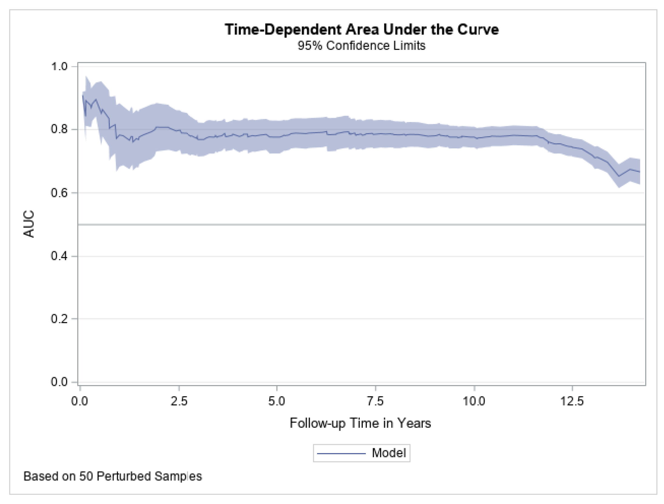 Jcm 10 02252 g001 Jcm 10 02252 g001
