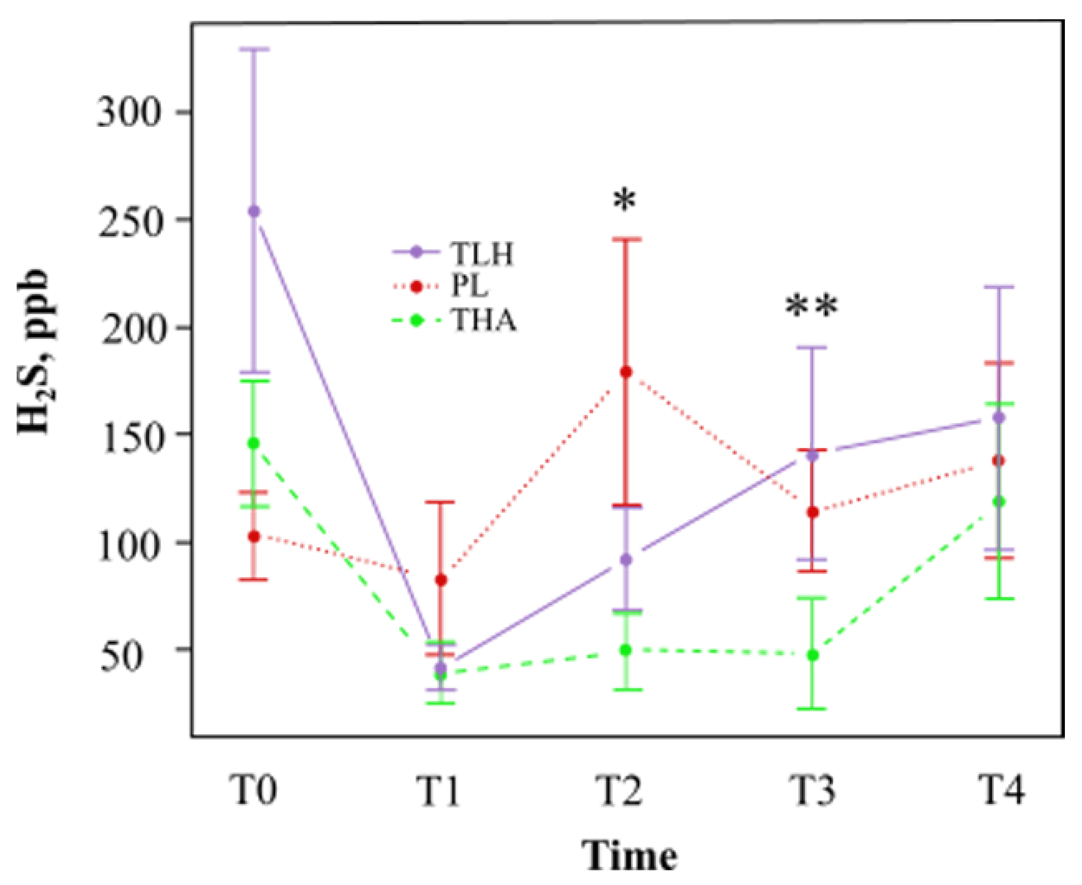 Jcm 10 02256 g003 Jcm 10 02256 g003
