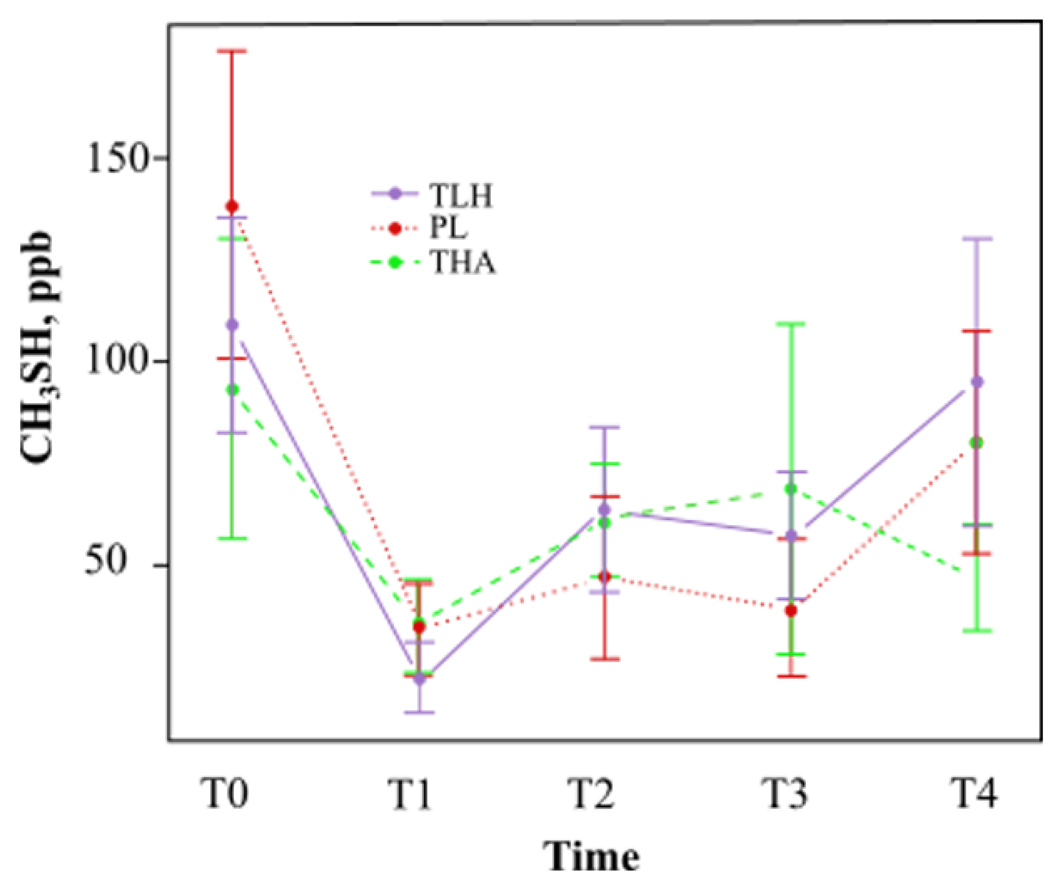 Jcm 10 02256 g004 Jcm 10 02256 g004