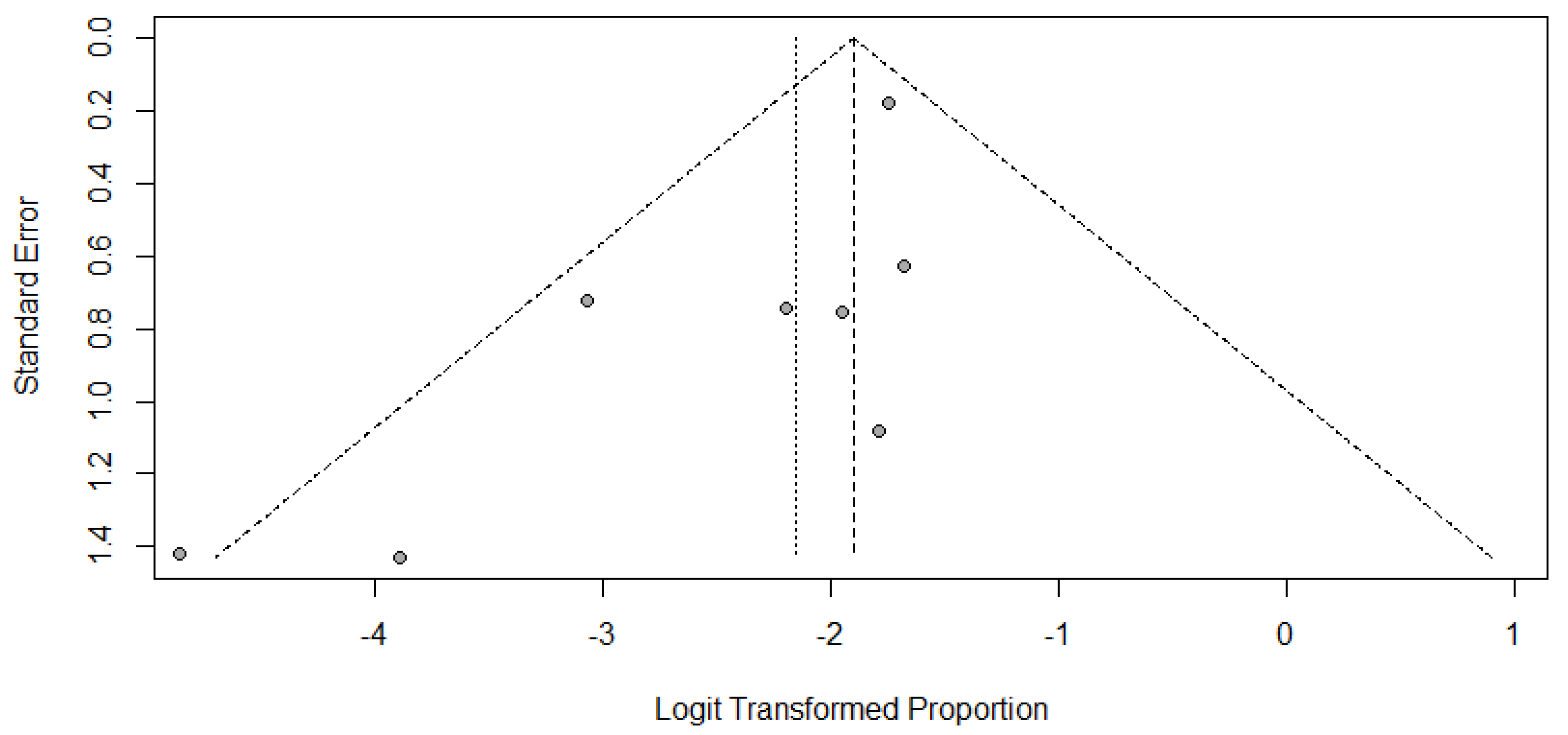 Jcm 10 02257 g004 Jcm 10 02257 g004