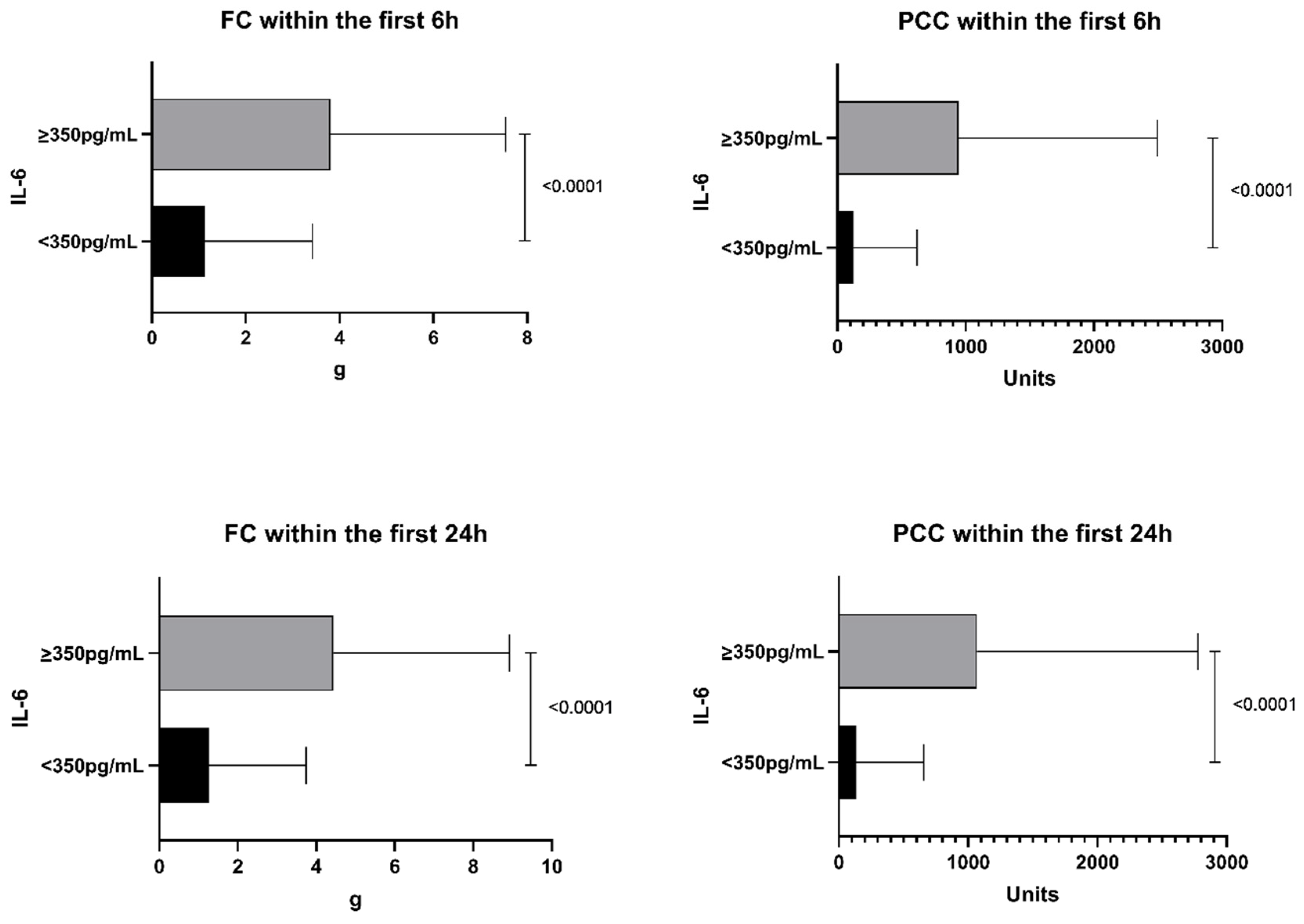 Jcm 10 02268 g002 Jcm 10 02268 g002