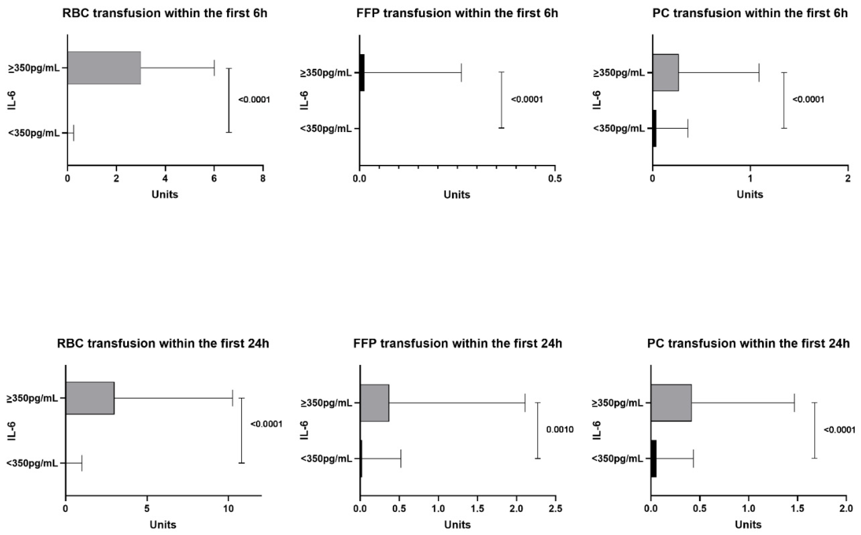 Jcm 10 02268 g003 Jcm 10 02268 g003