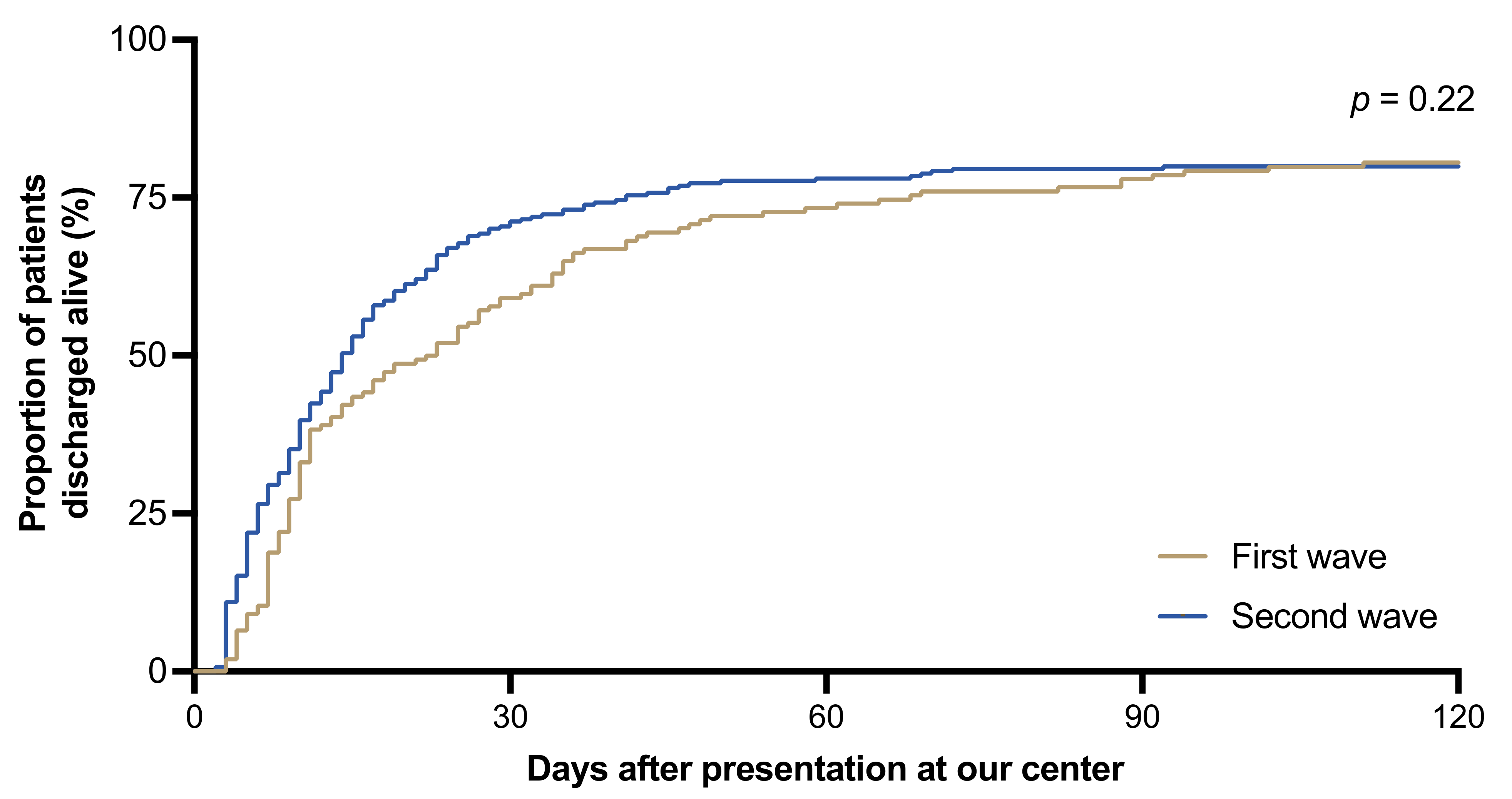 Jcm 10 02274 g003 Jcm 10 02274 g003