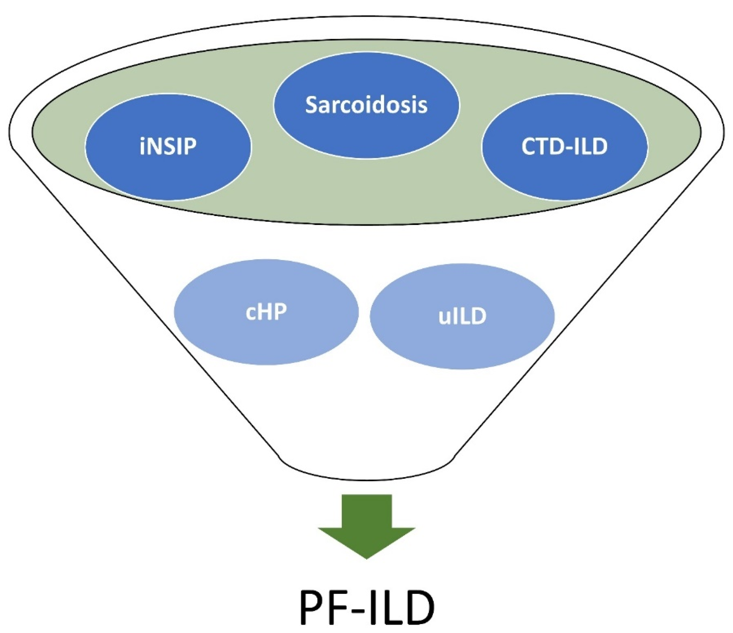 Jcm 10 02285 g001 Jcm 10 02285 g001