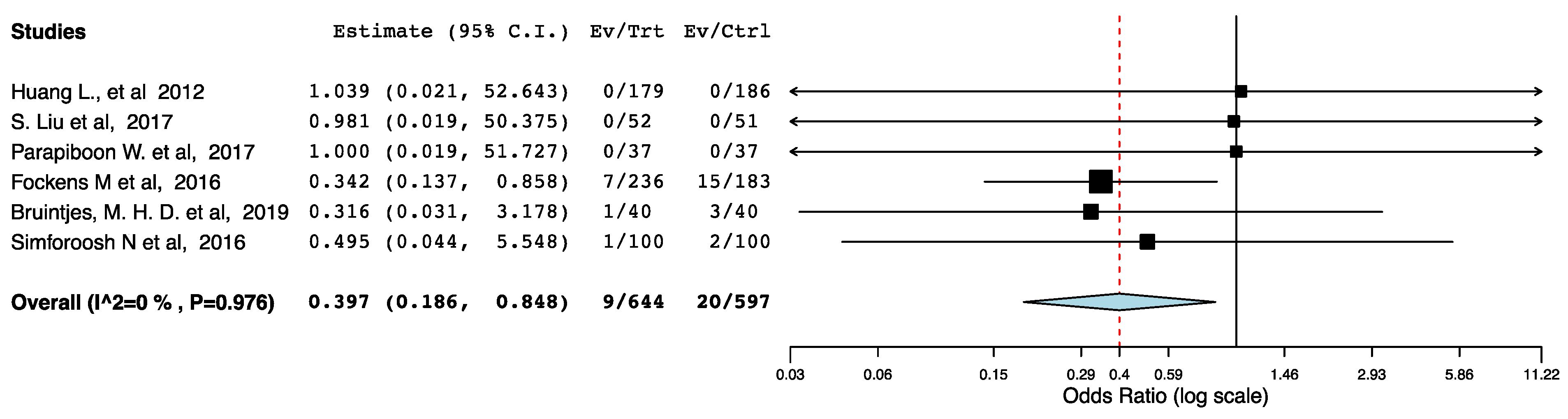 Jcm 10 02286 g006 Jcm 10 02286 g006