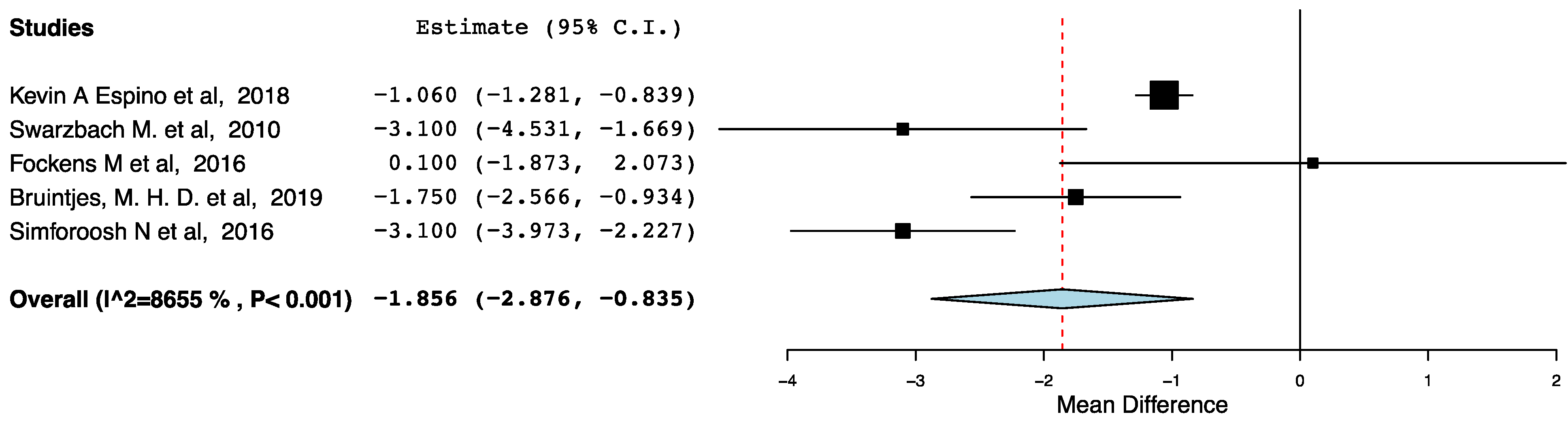 Jcm 10 02286 g008 Jcm 10 02286 g008