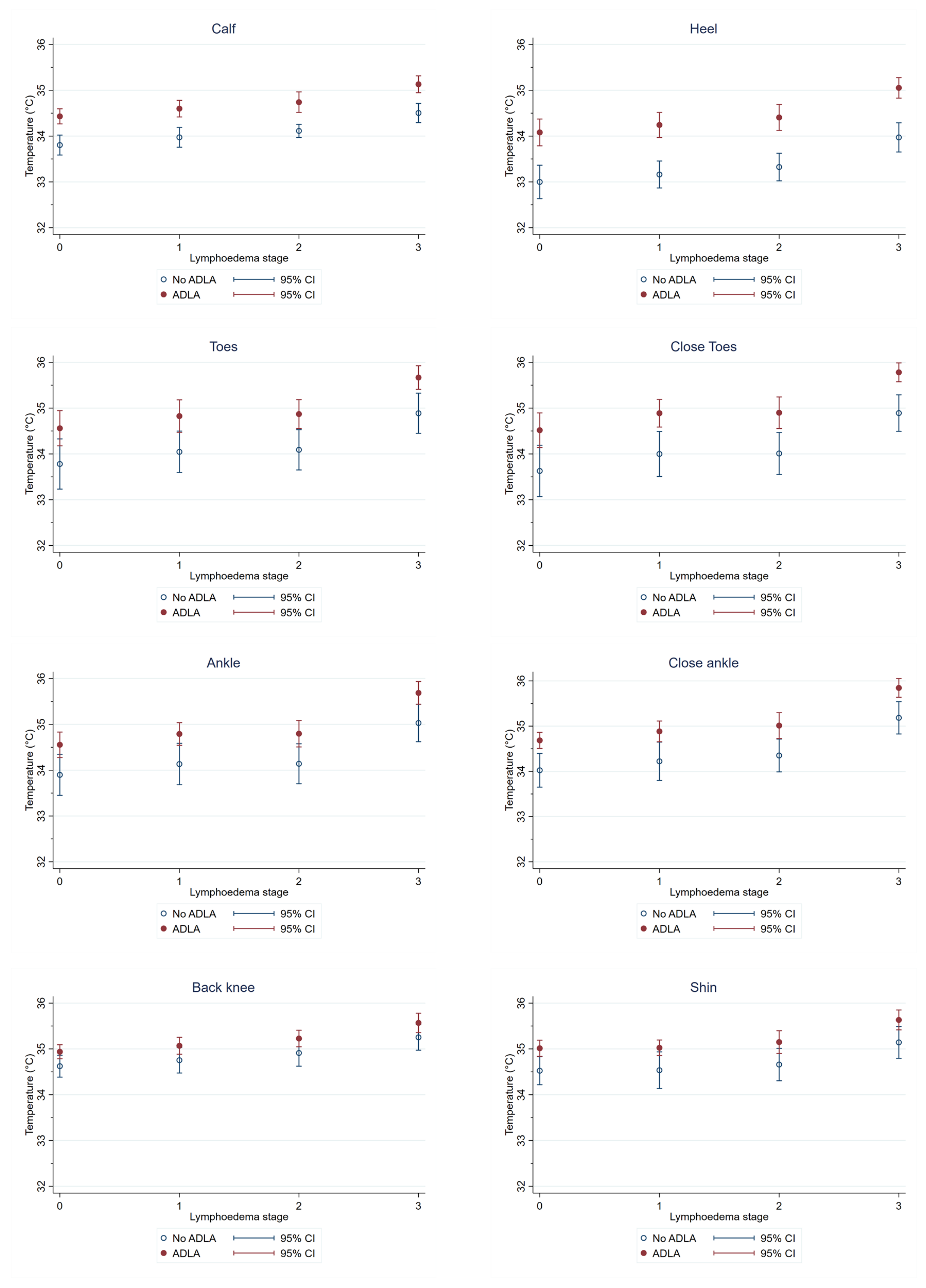 Jcm 10 02301 g004 Jcm 10 02301 g004