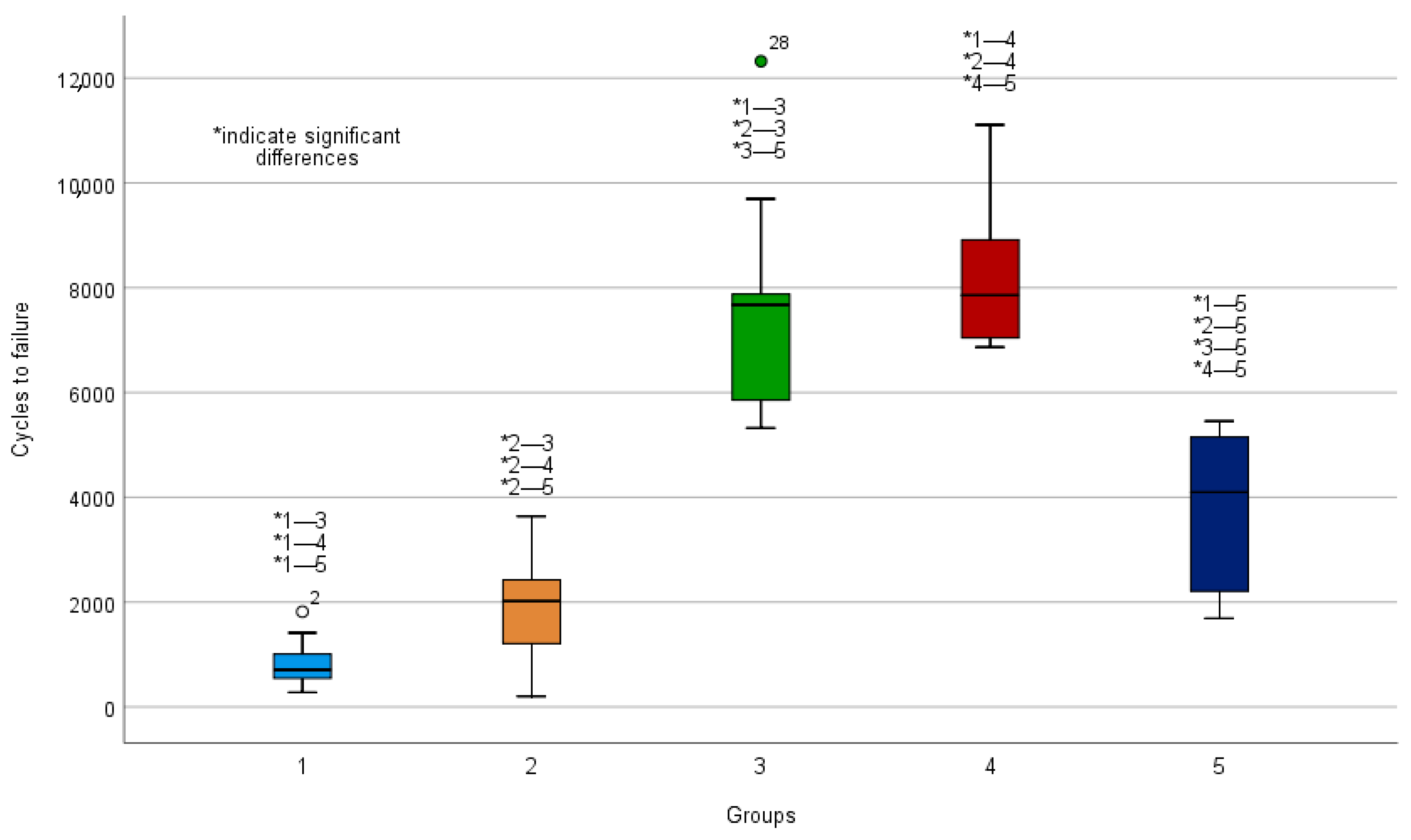 Jcm 10 02326 g006 Jcm 10 02326 g006