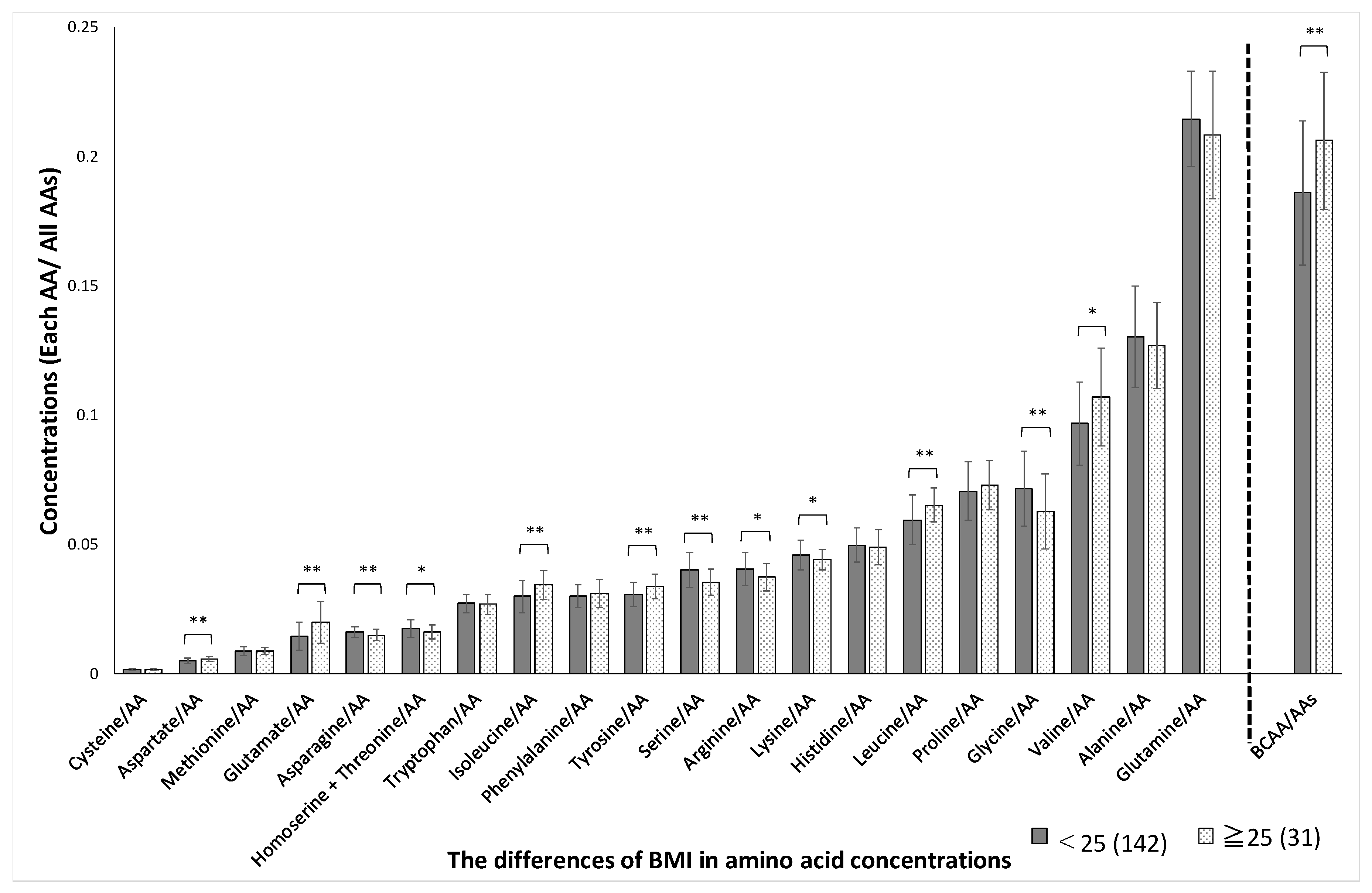 Jcm 10 02339 g003 Jcm 10 02339 g003